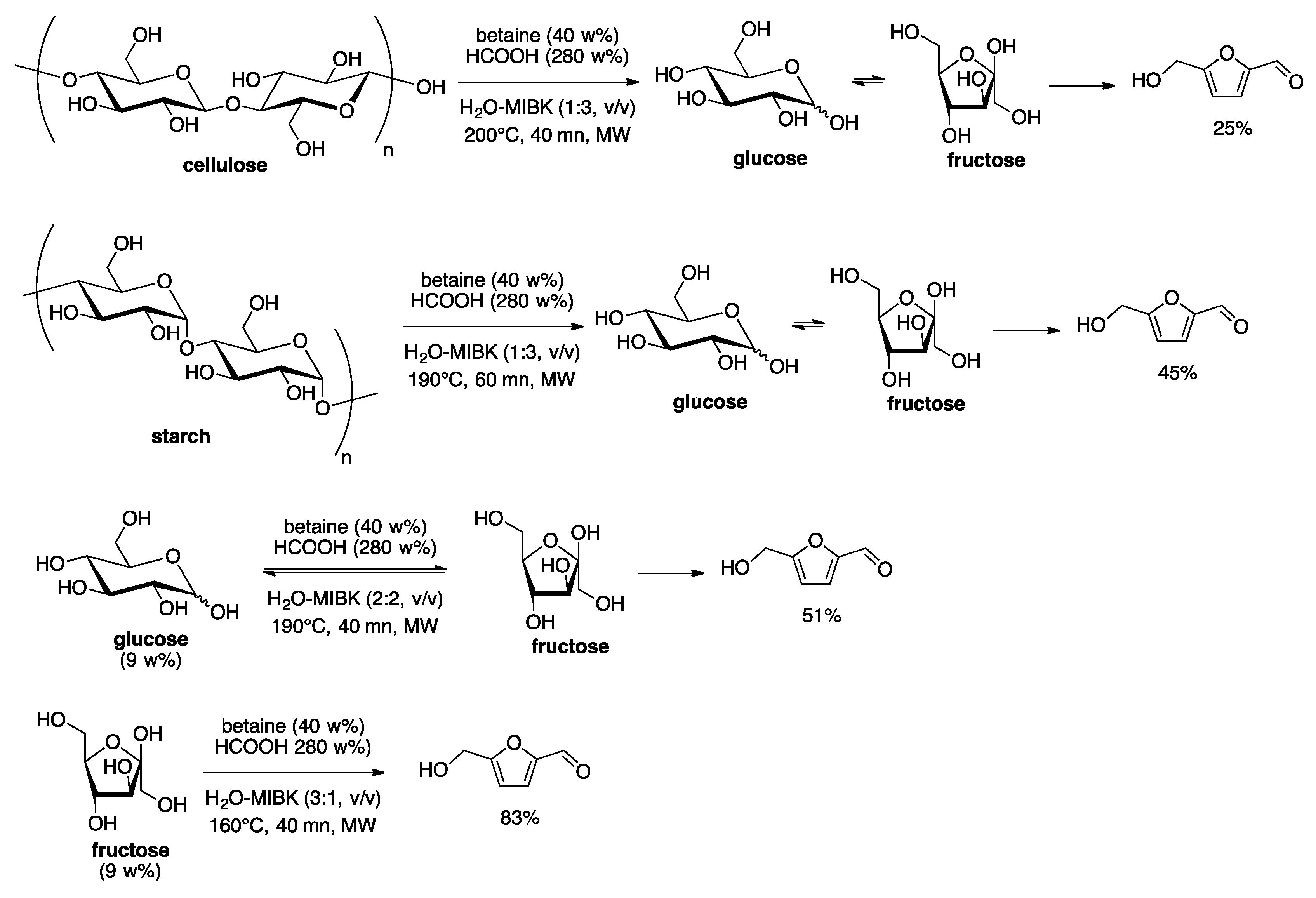 Molecules 23 01973 sch008 Molecules 23 01973 sch008