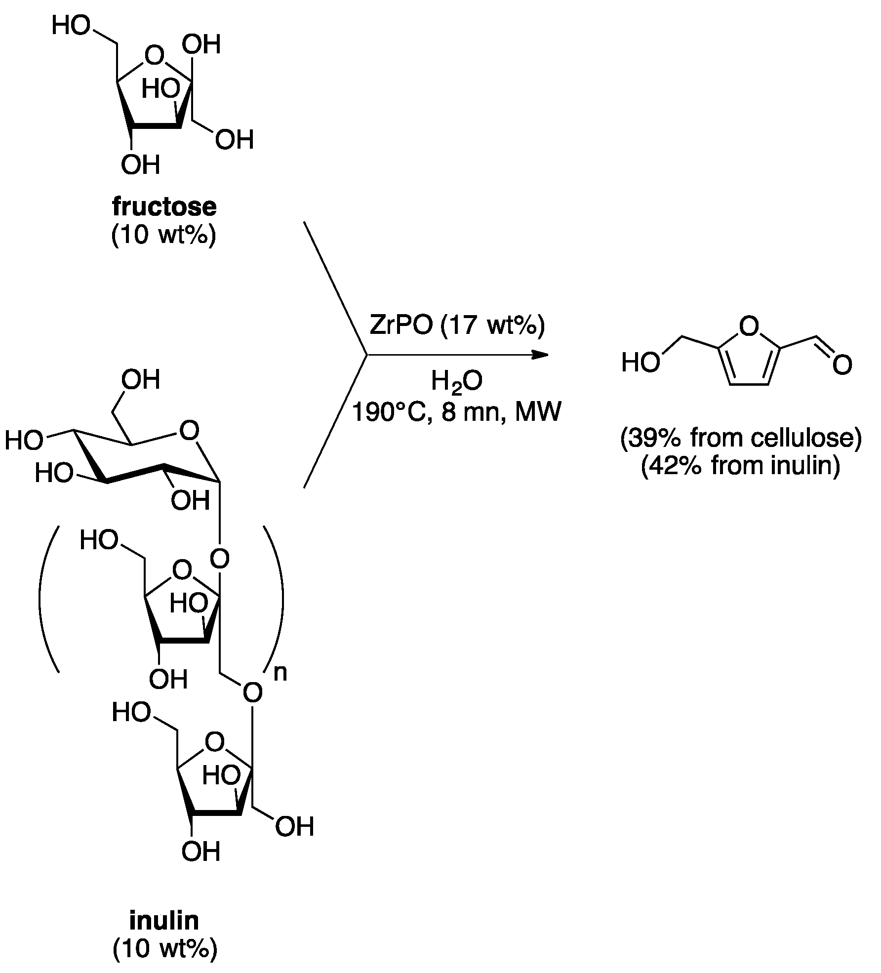 Molecules 23 01973 sch012 Molecules 23 01973 sch012