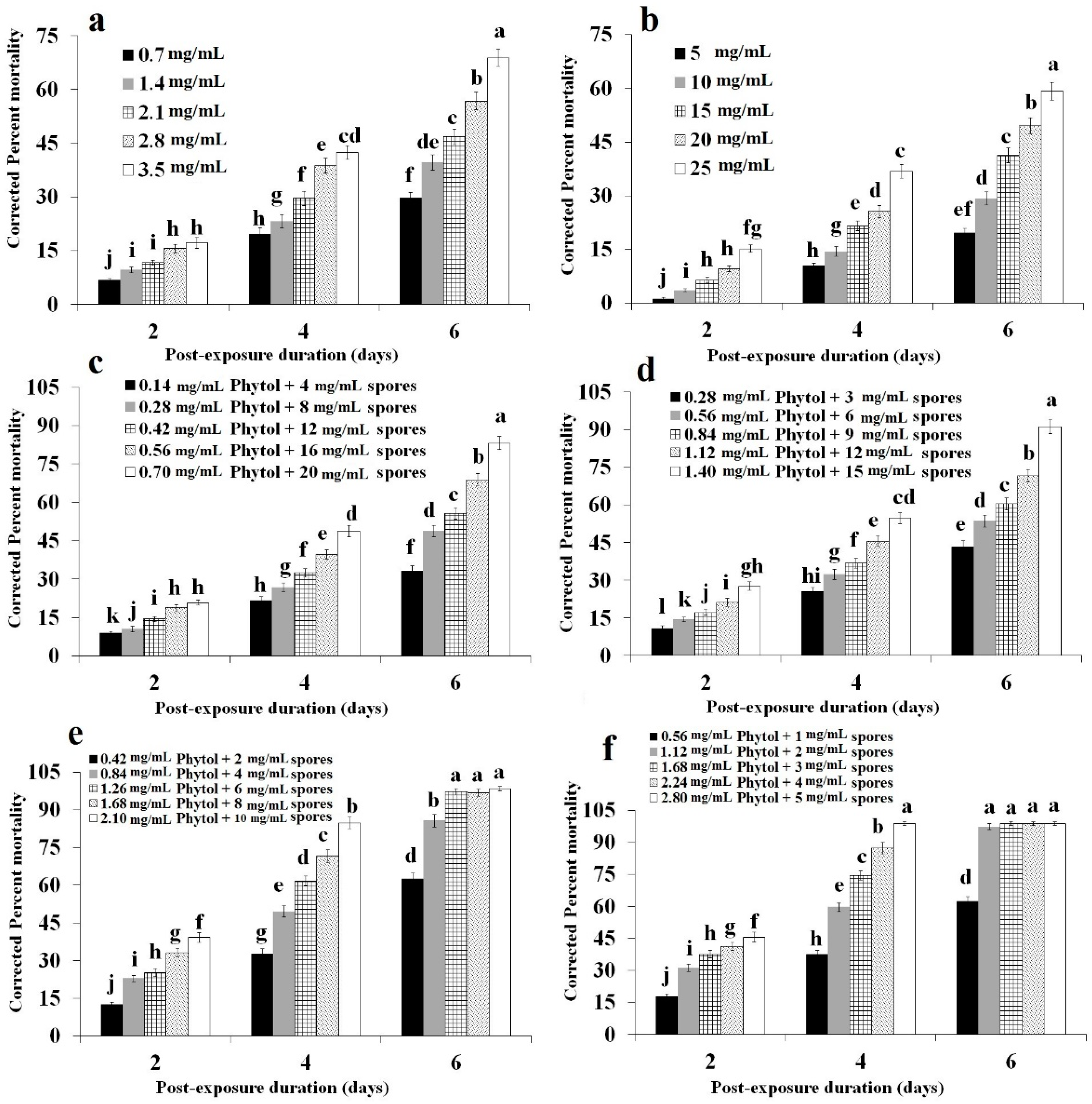 Molecules 23 01978 g002