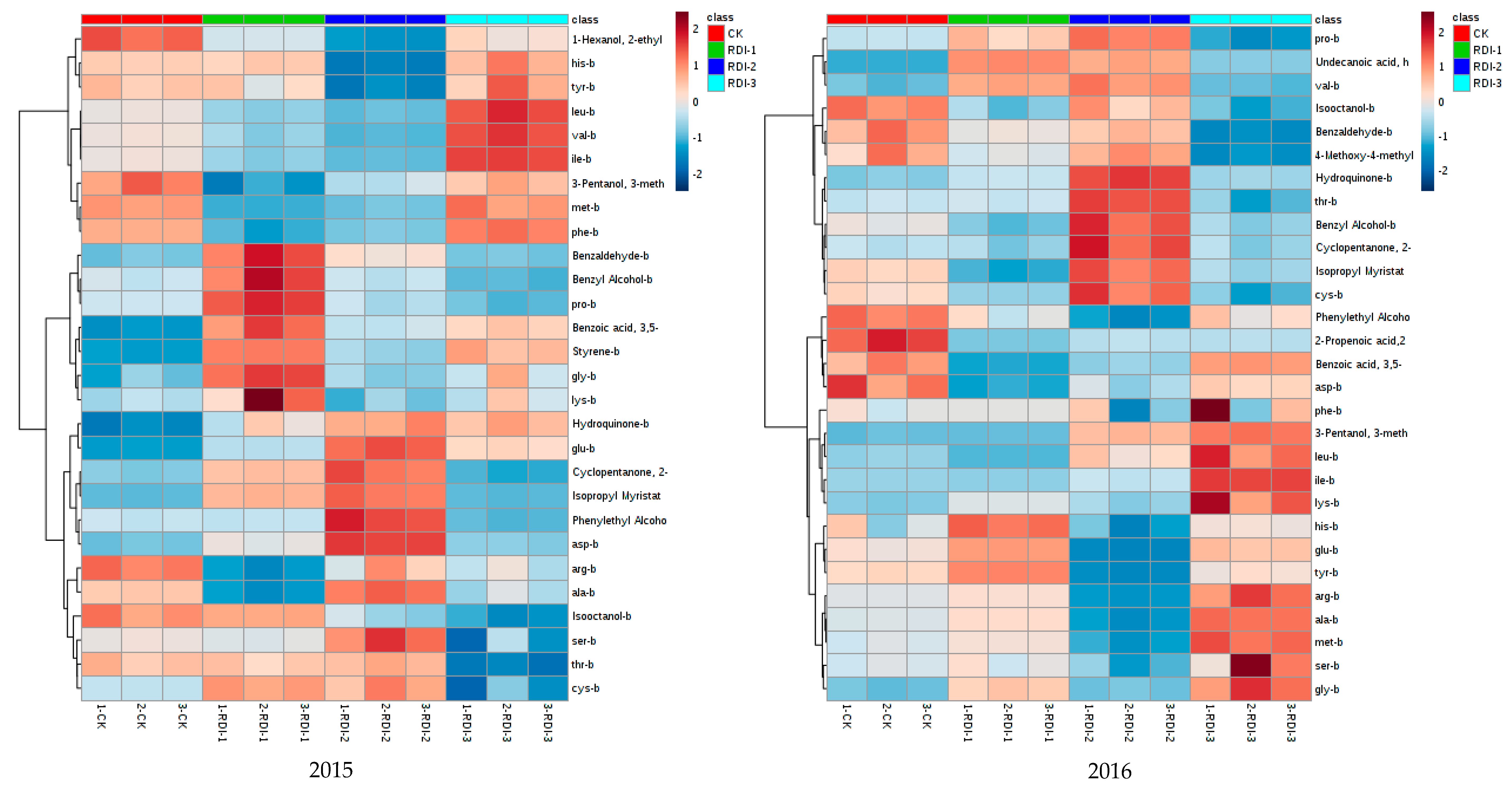 Molecules 23 01983 g001