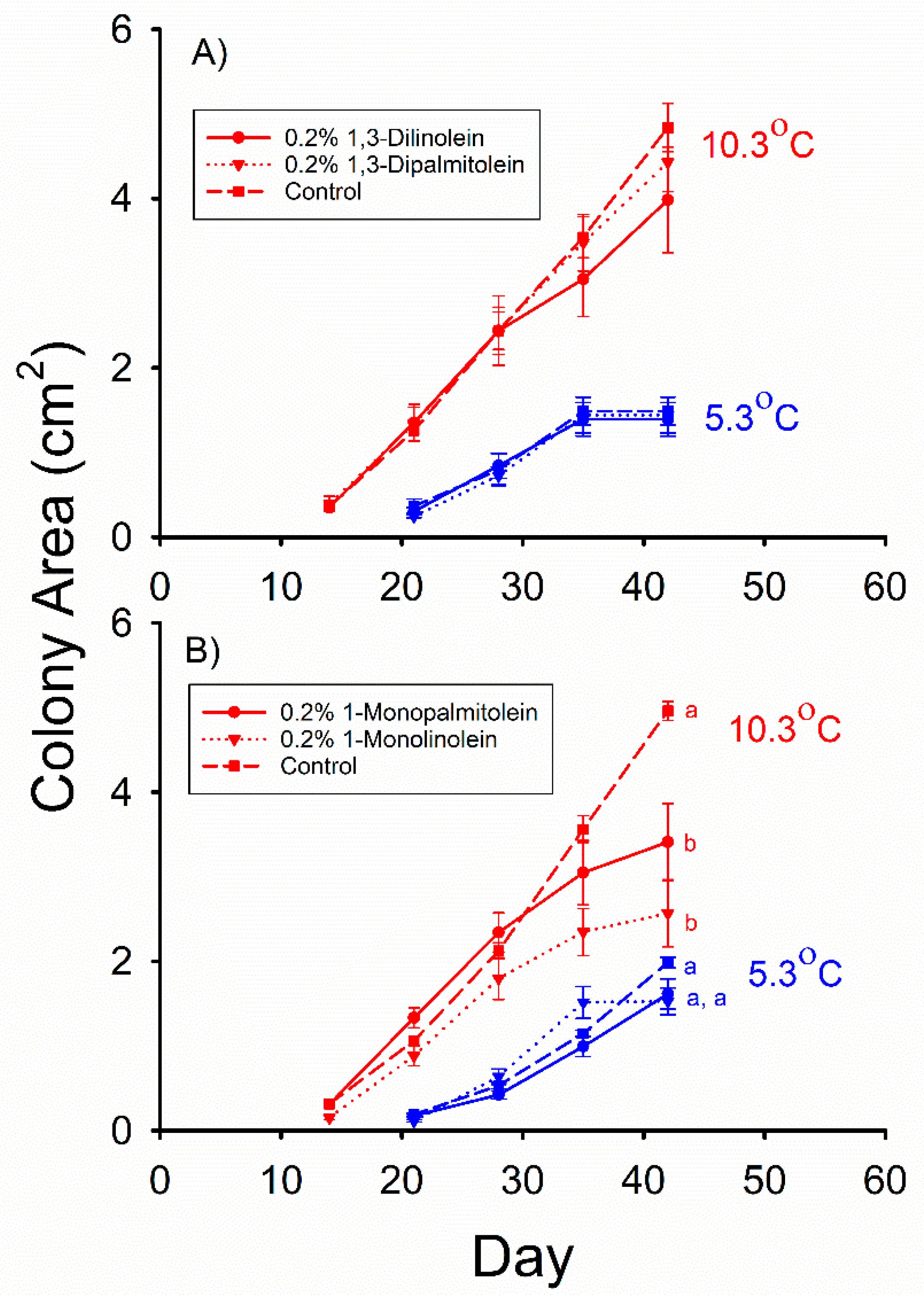 Molecules 23 01986 g001
