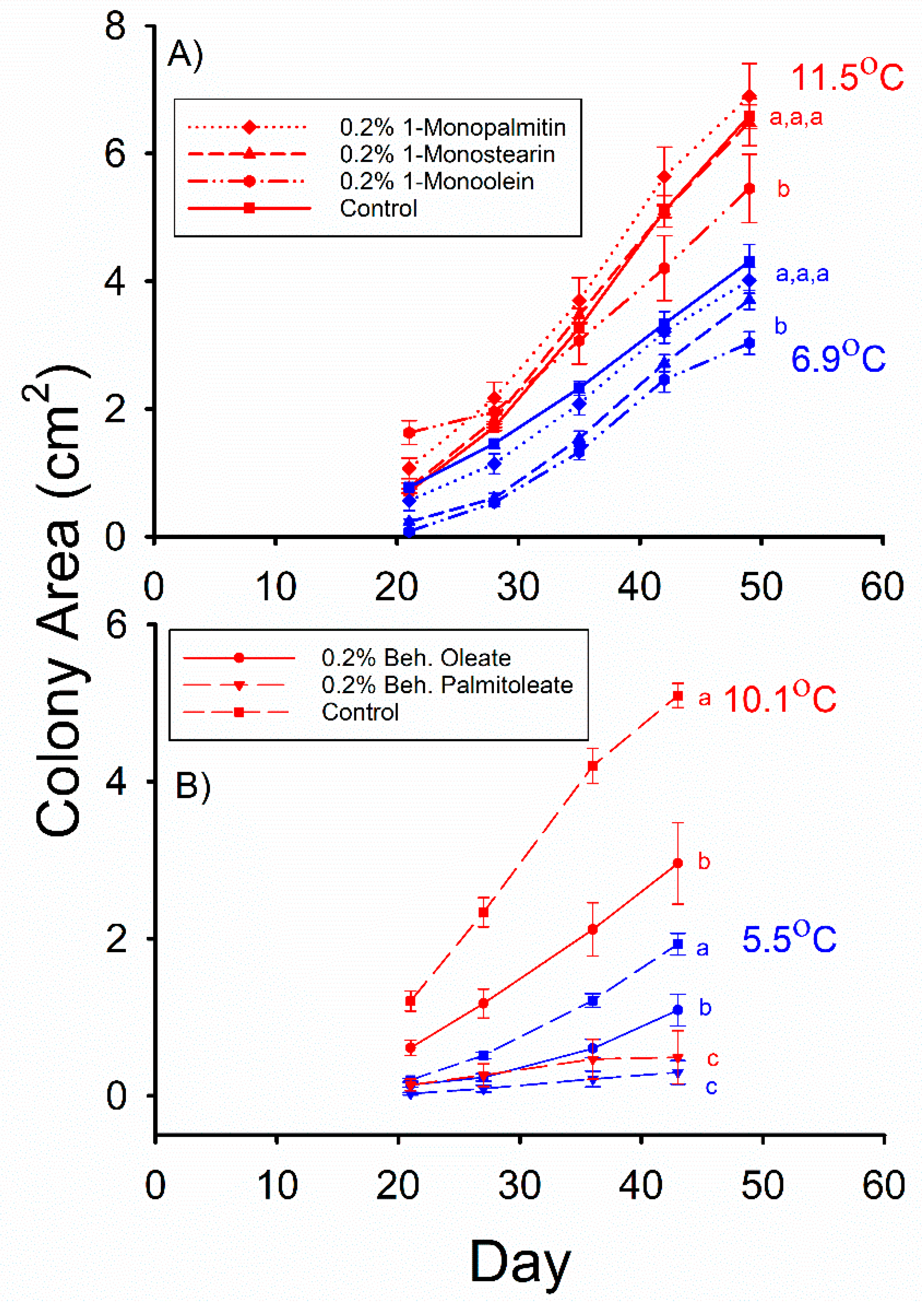 Molecules 23 01986 g002