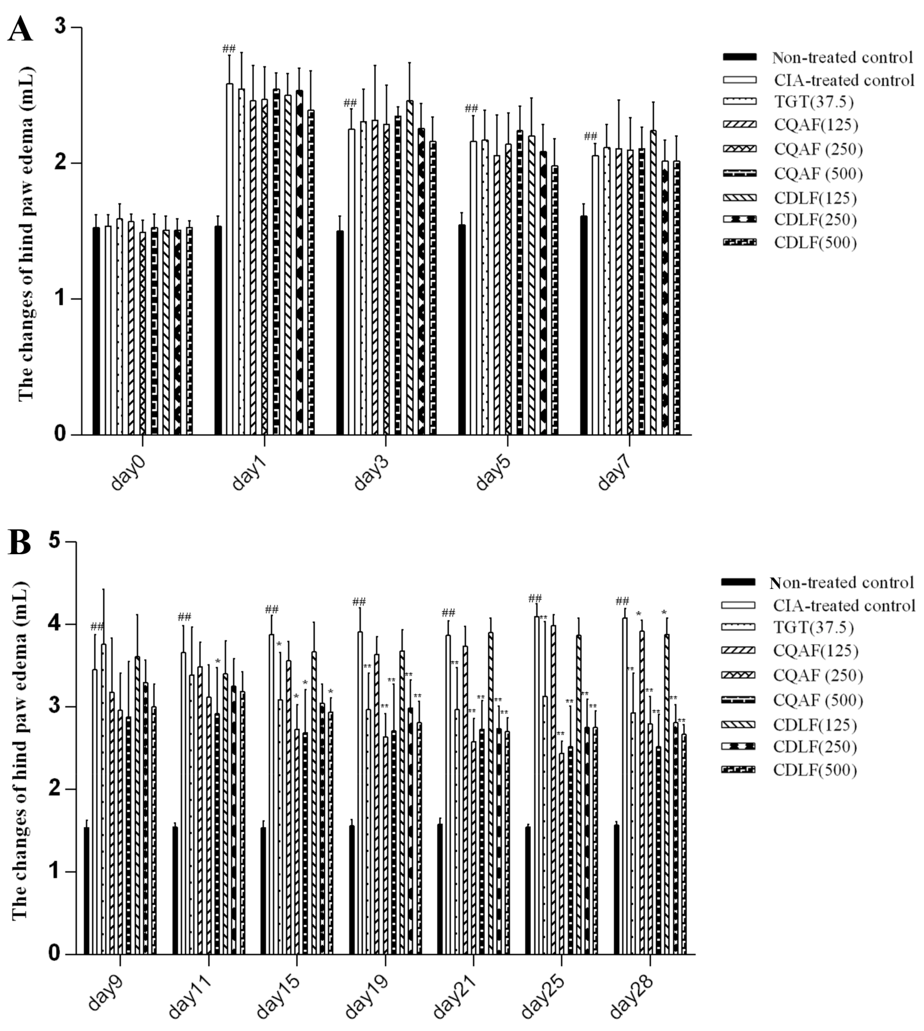 Molecules 23 01988 g001