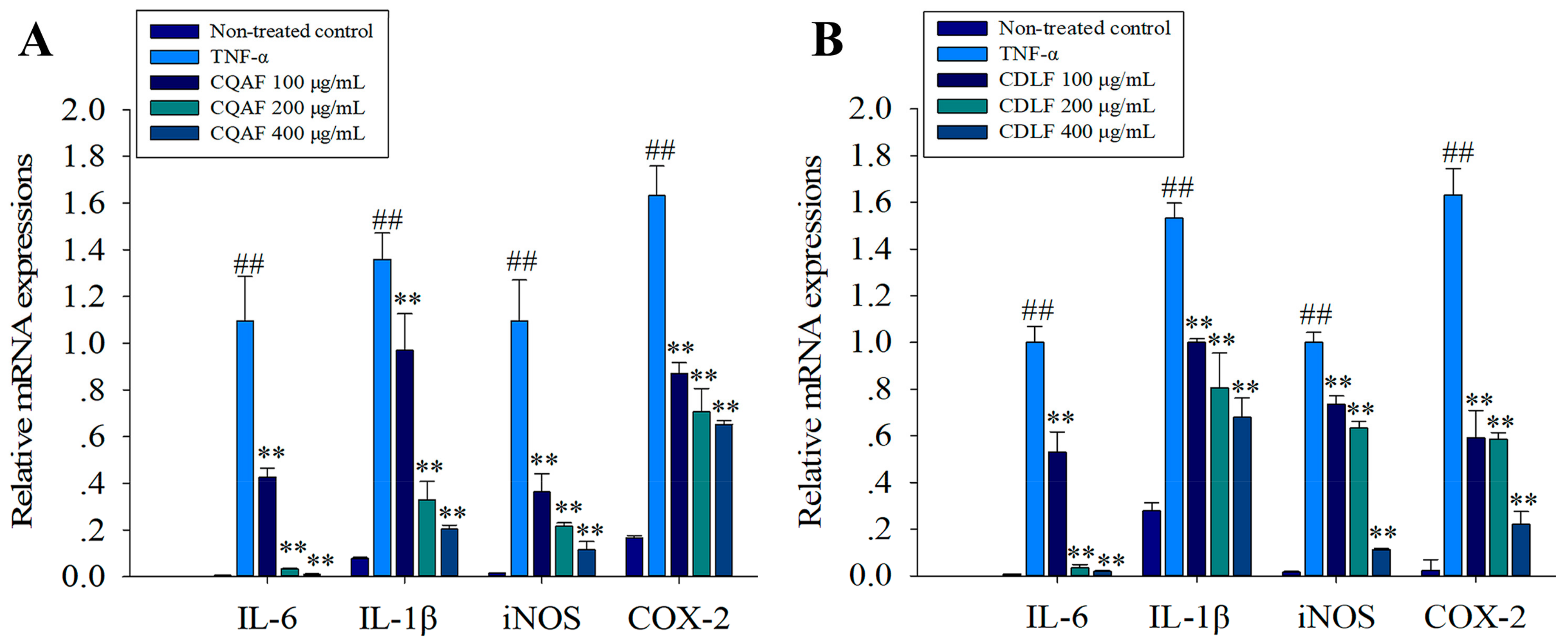 Molecules 23 01988 g006