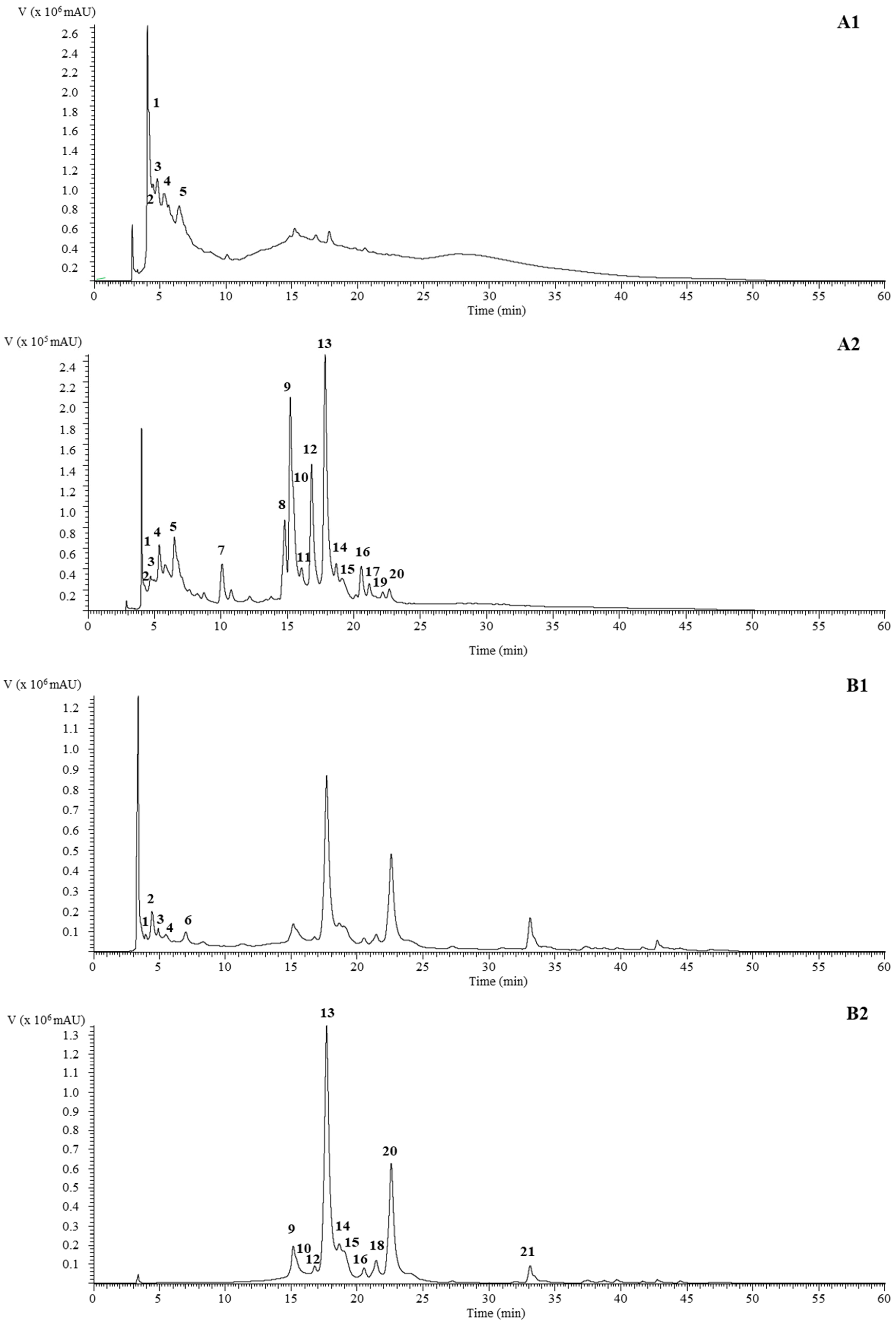 Molecules 23 01994 g001 Molecules 23 01994 g001