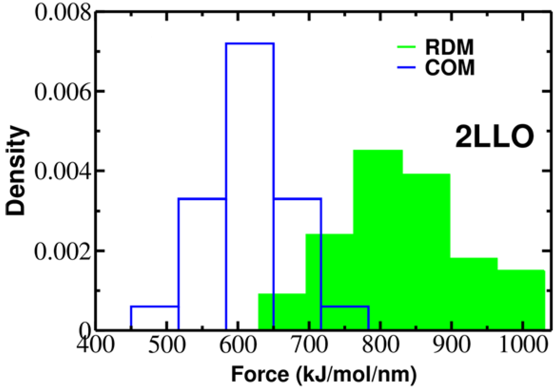 Molecules 23 01995 g003 Molecules 23 01995 g003