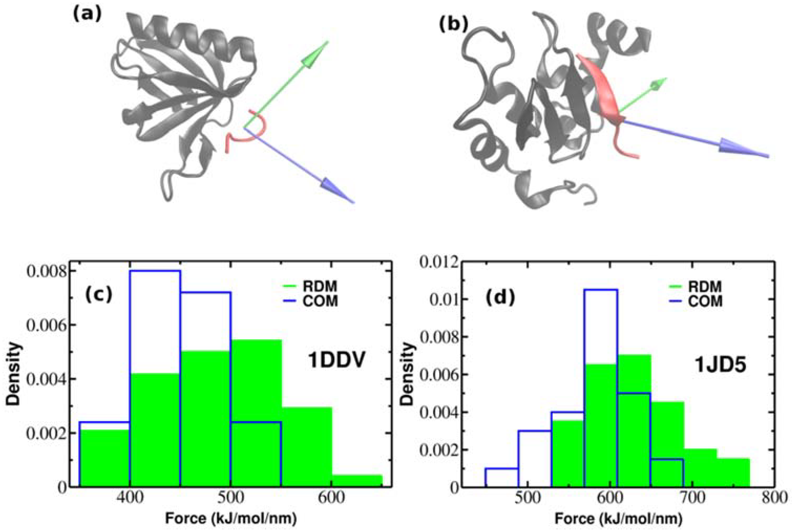 Molecules 23 01995 g004 Molecules 23 01995 g004