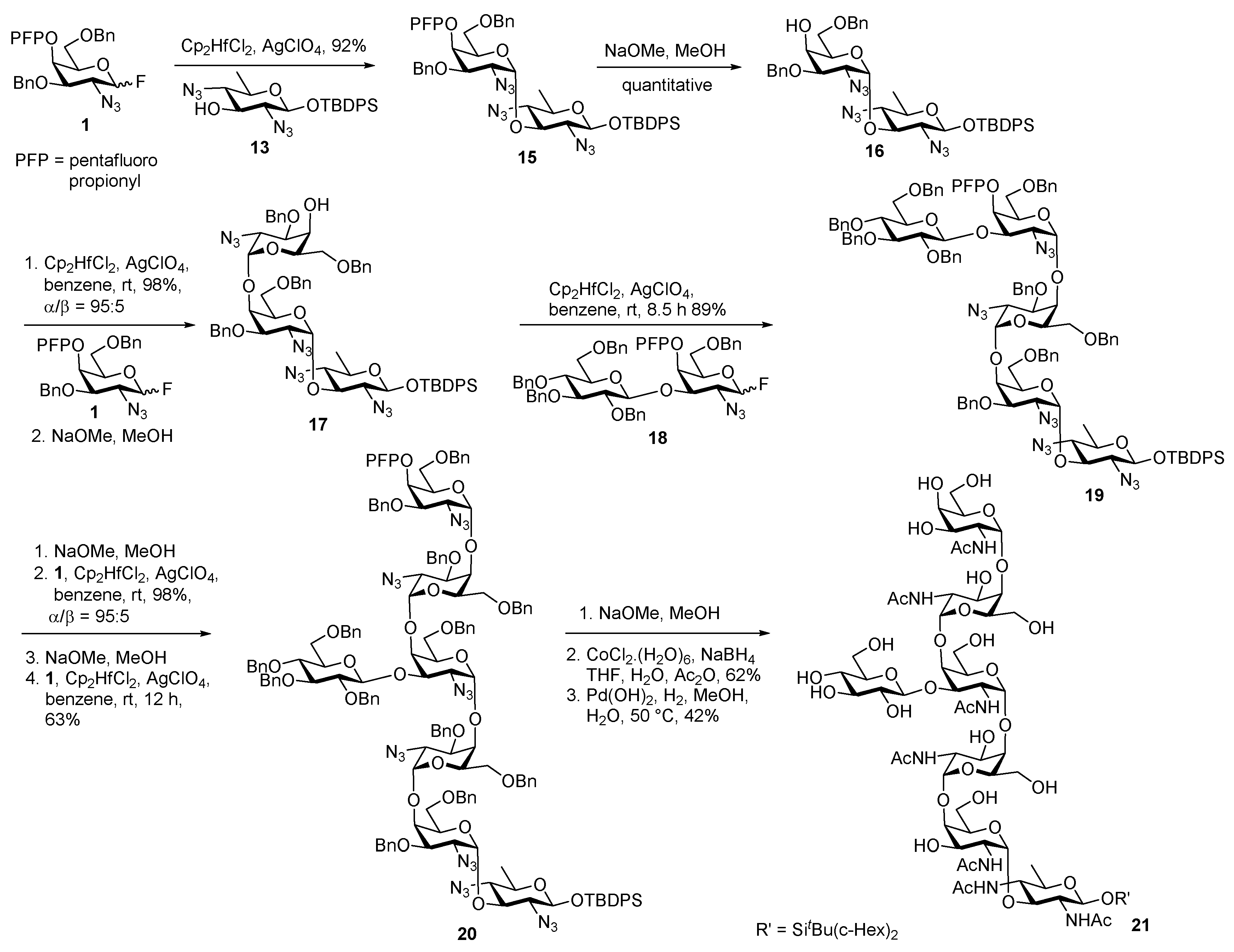 Molecules 23 01997 sch003 Molecules 23 01997 sch003