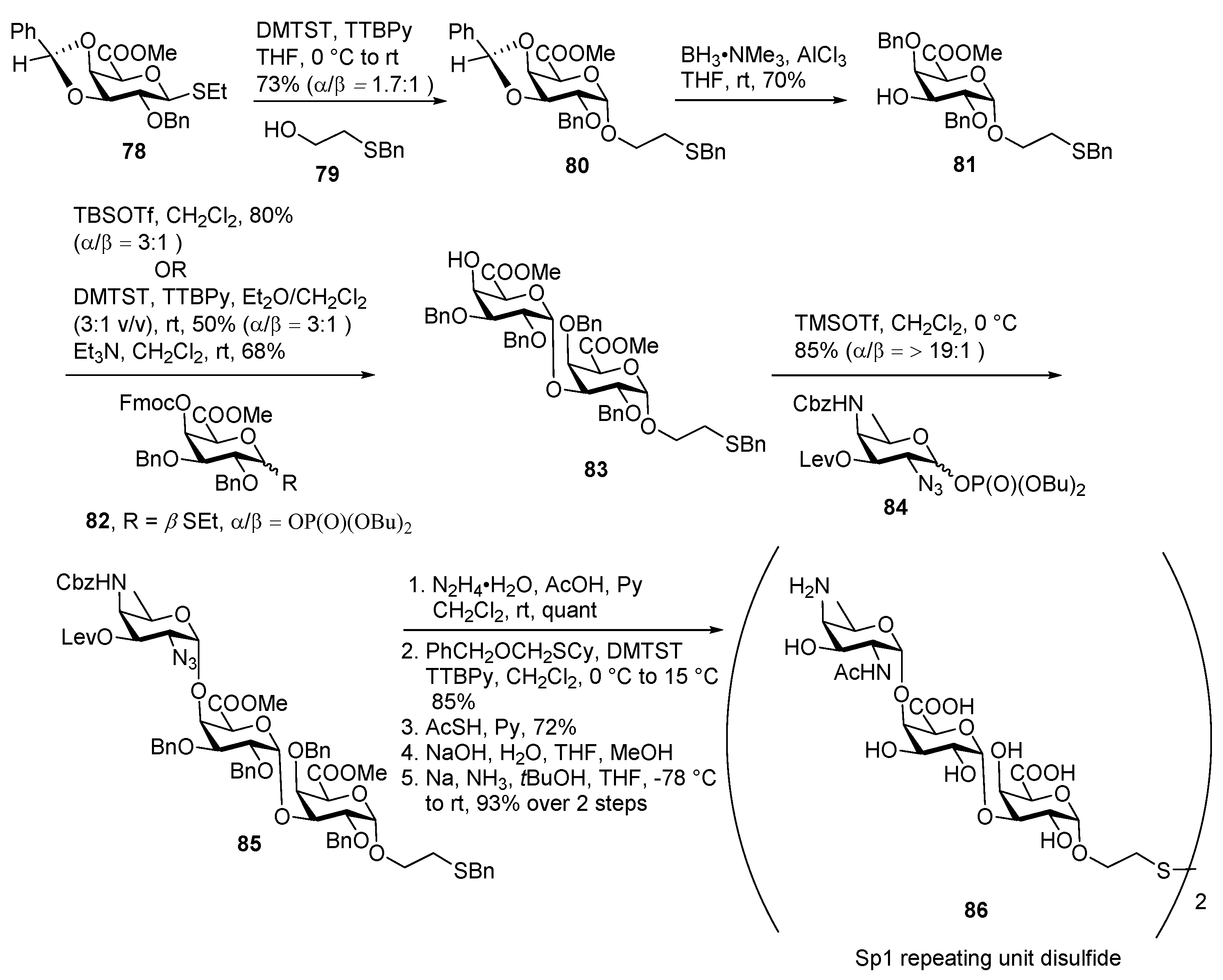 Molecules 23 01997 sch010 Molecules 23 01997 sch010