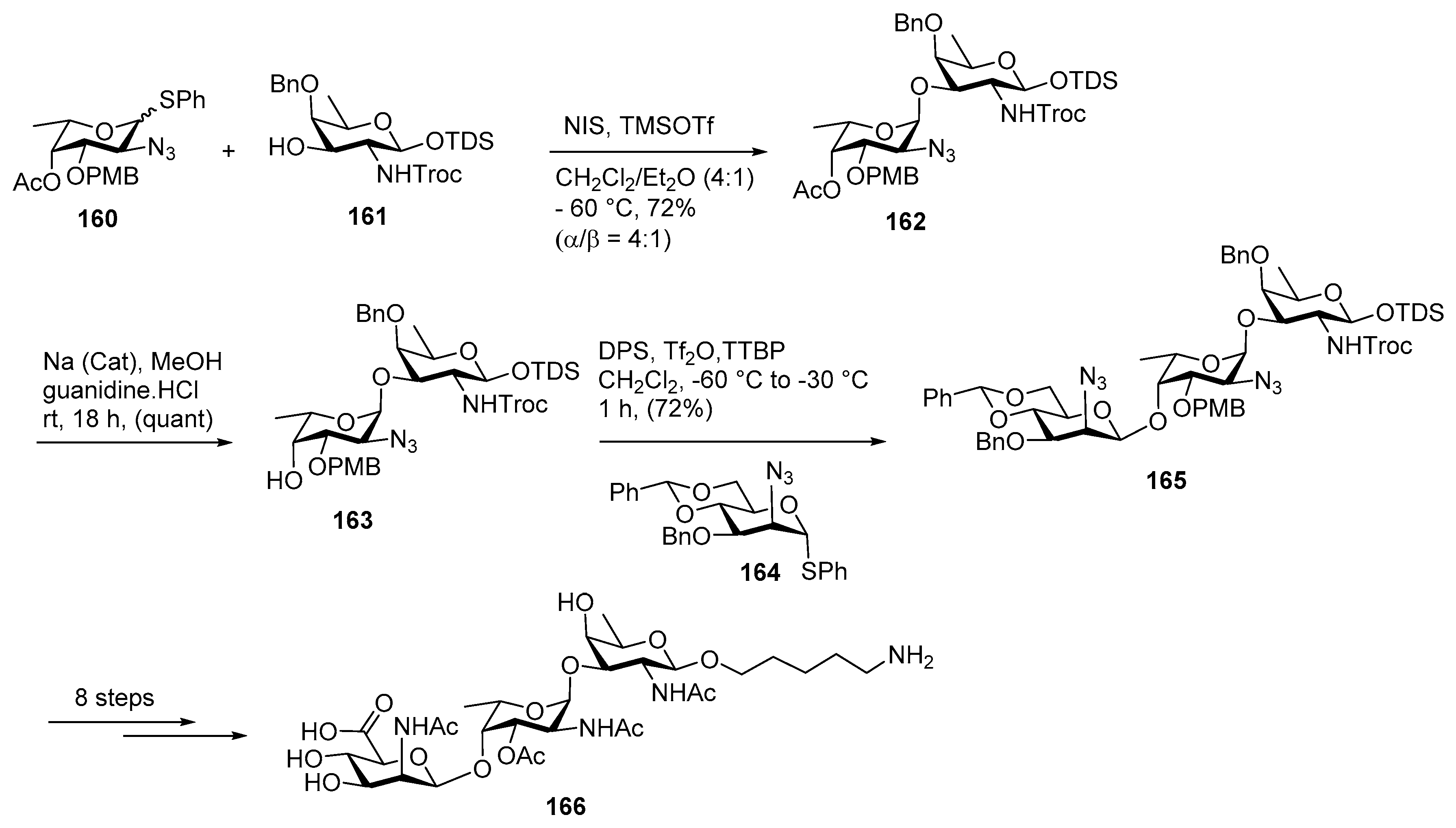 Molecules 23 01997 sch018 Molecules 23 01997 sch018