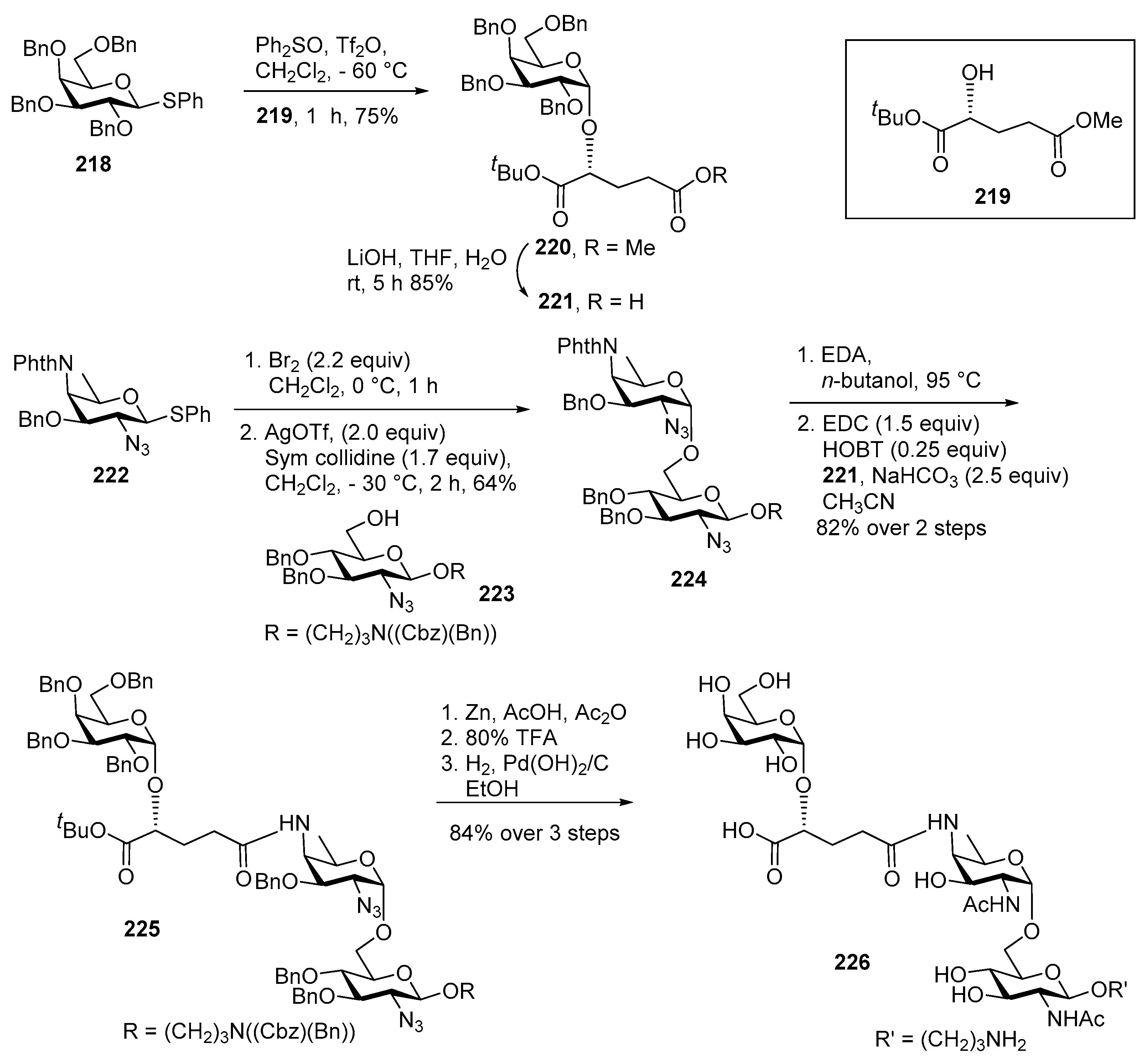 Molecules 23 01997 sch025 Molecules 23 01997 sch025