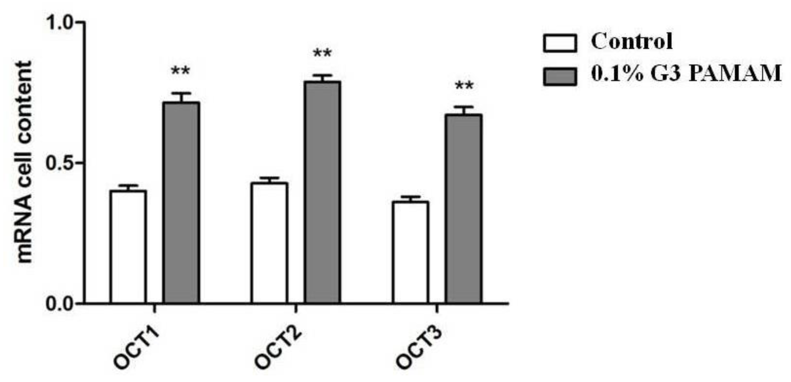 Molecules 23 02001 g009