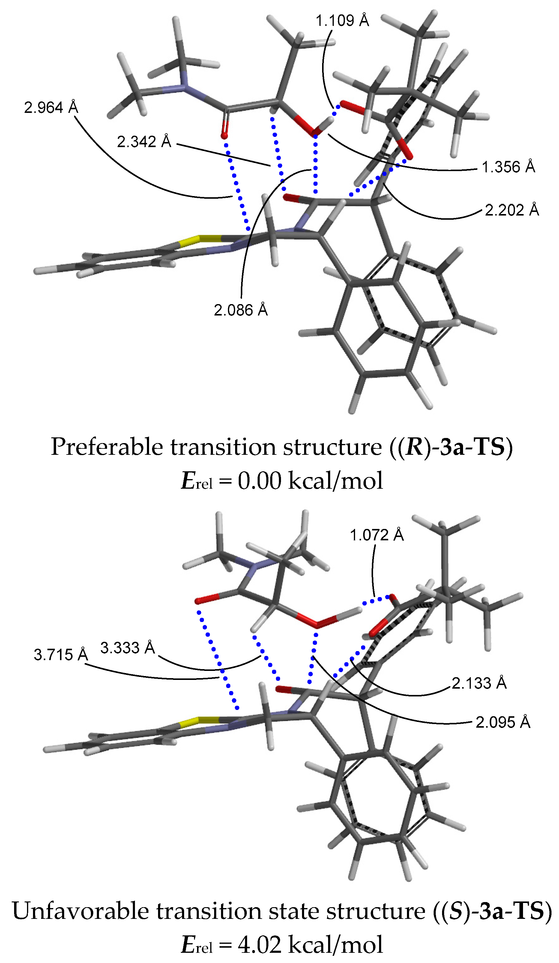 Molecules 23 02003 g001