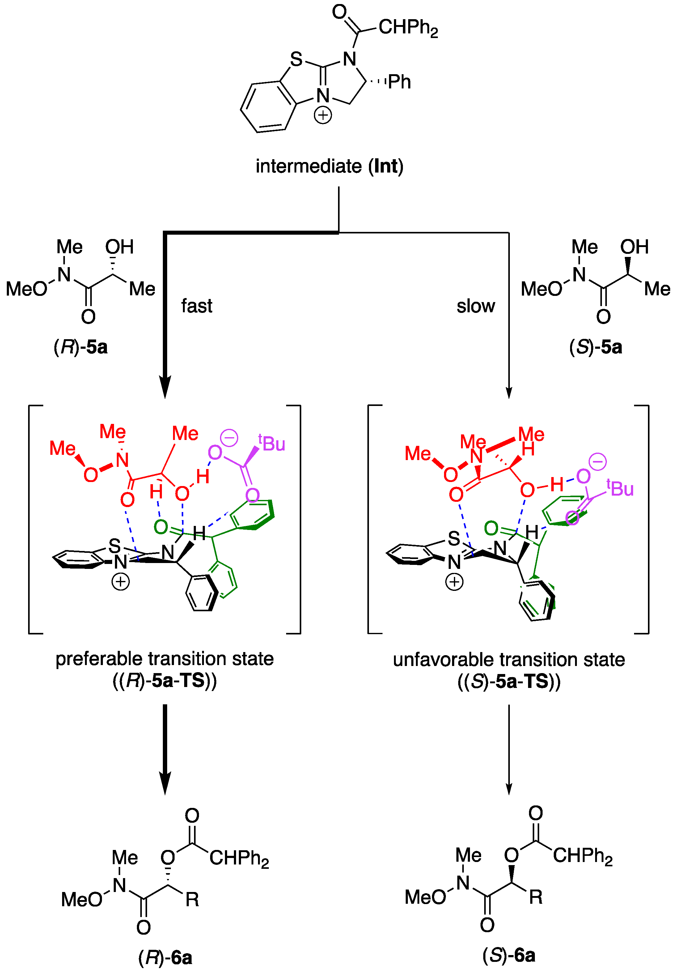 Molecules 23 02003 sch003
