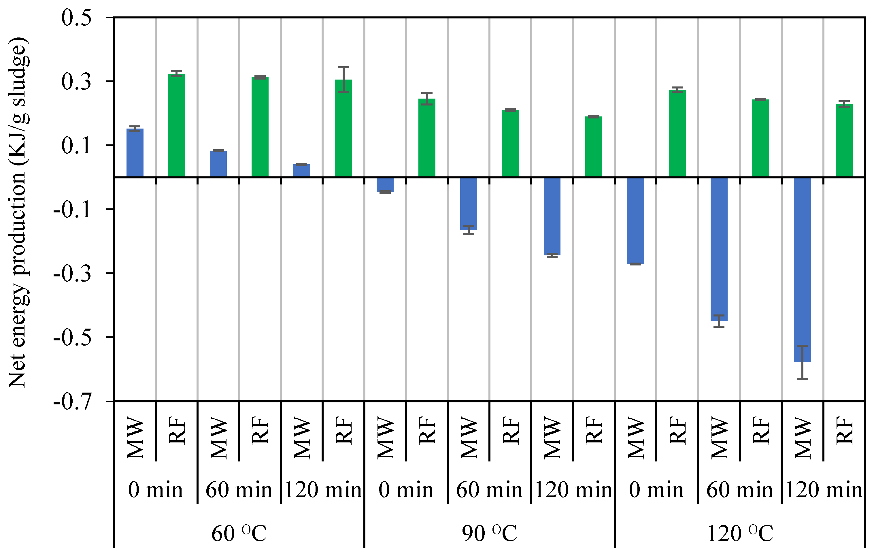Molecules 23 02006 g005