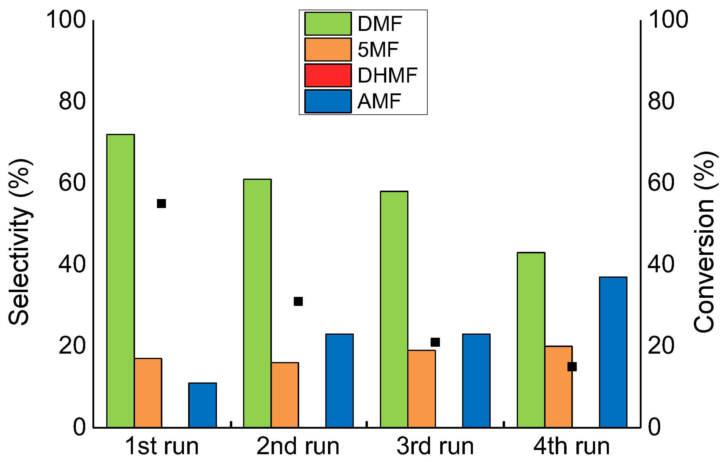 Molecules 23 02007 g008