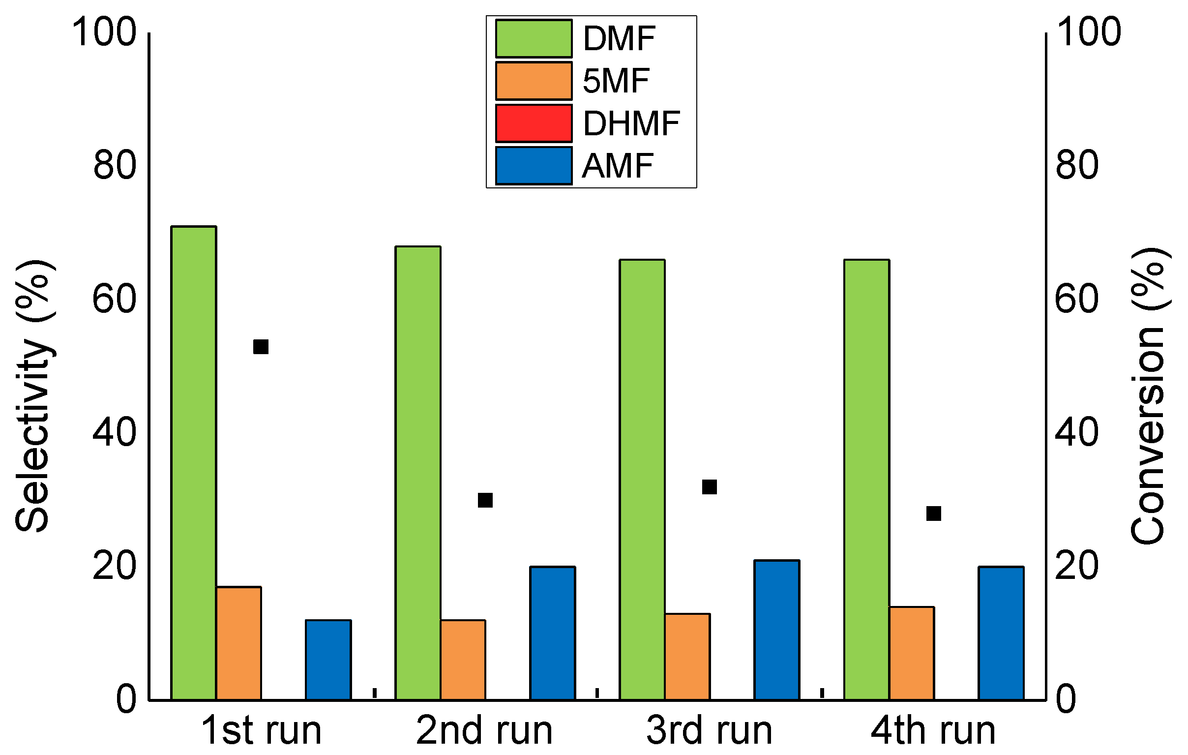 Molecules 23 02007 g009