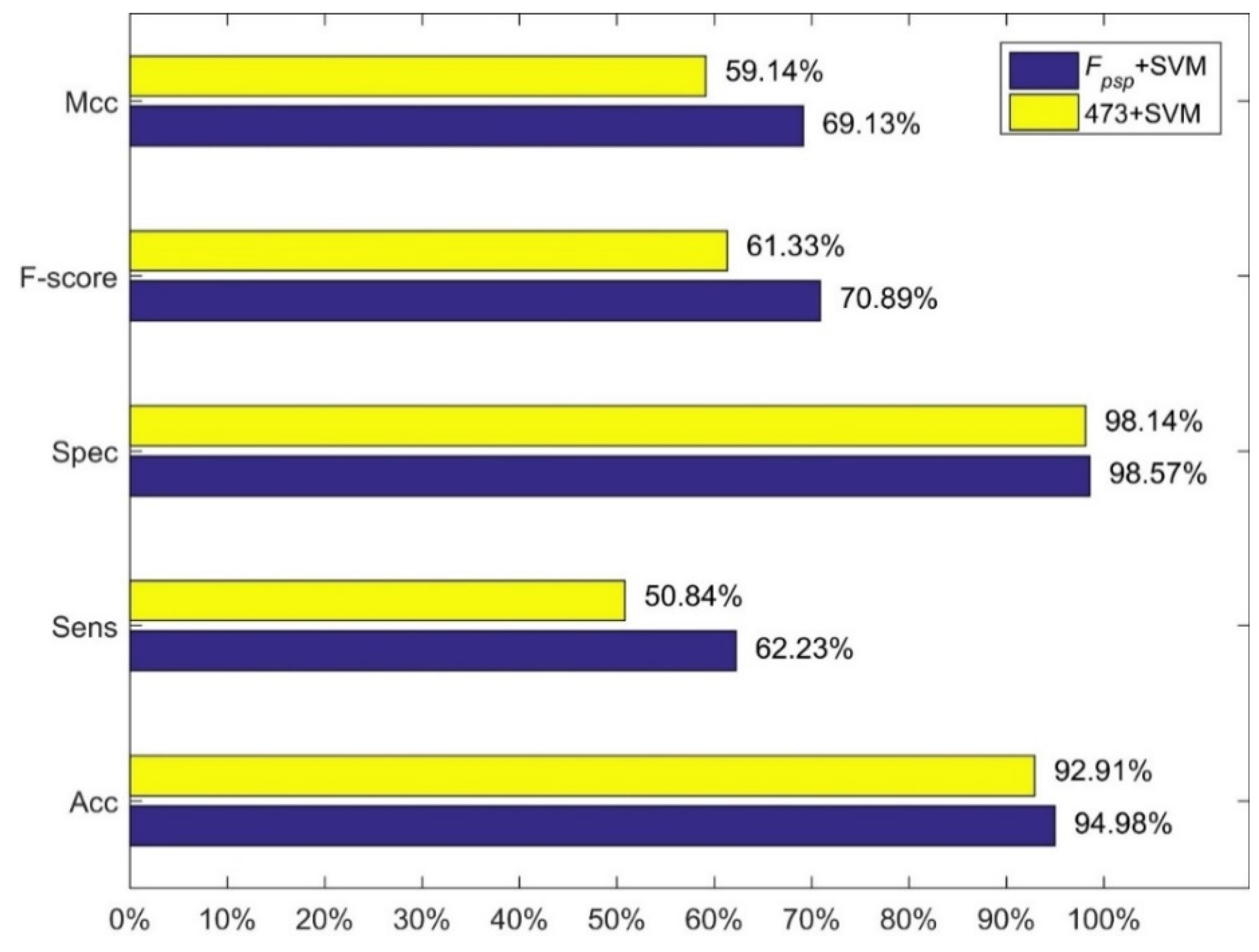 Molecules 23 02008 g001