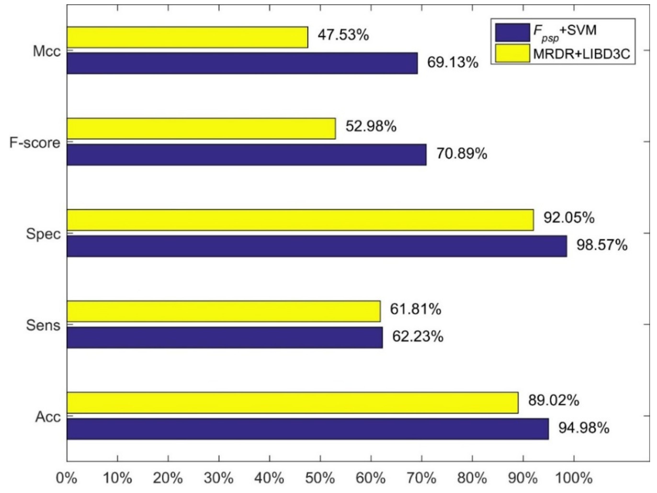 Molecules 23 02008 g002