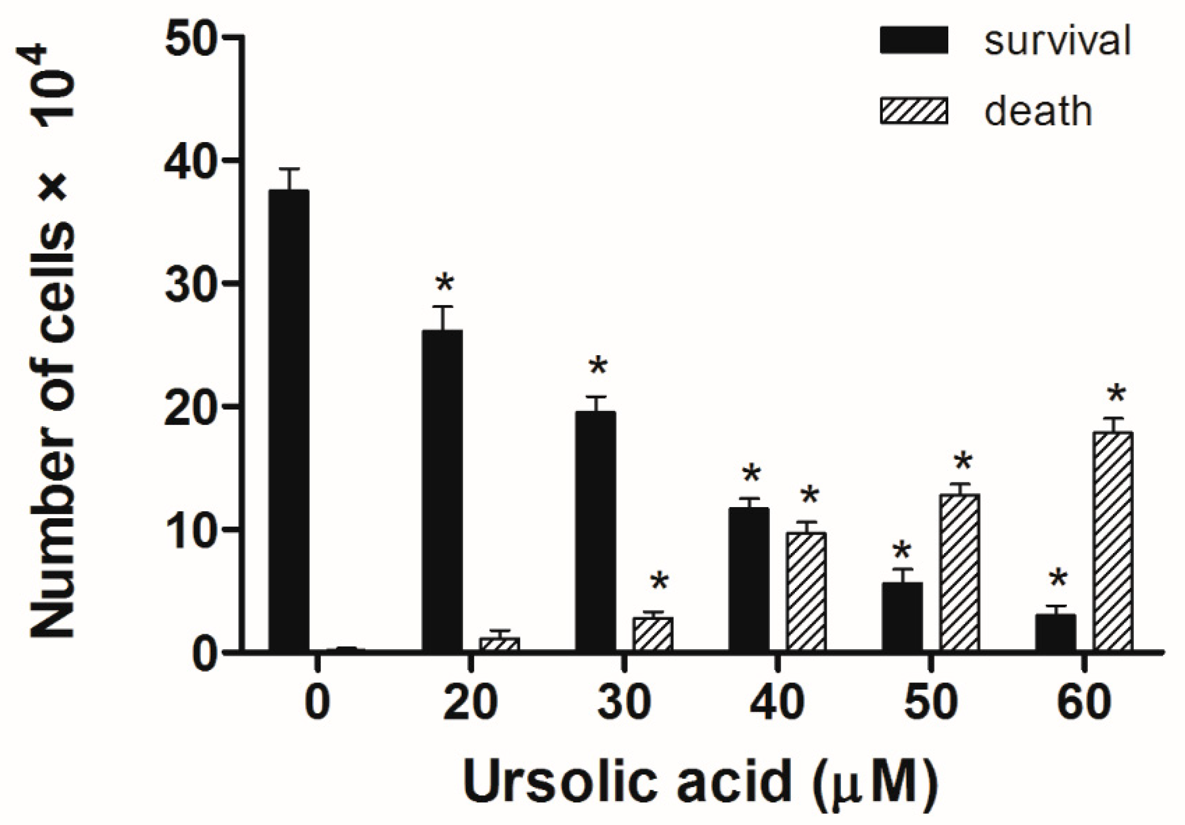 Molecules 23 02016 g003