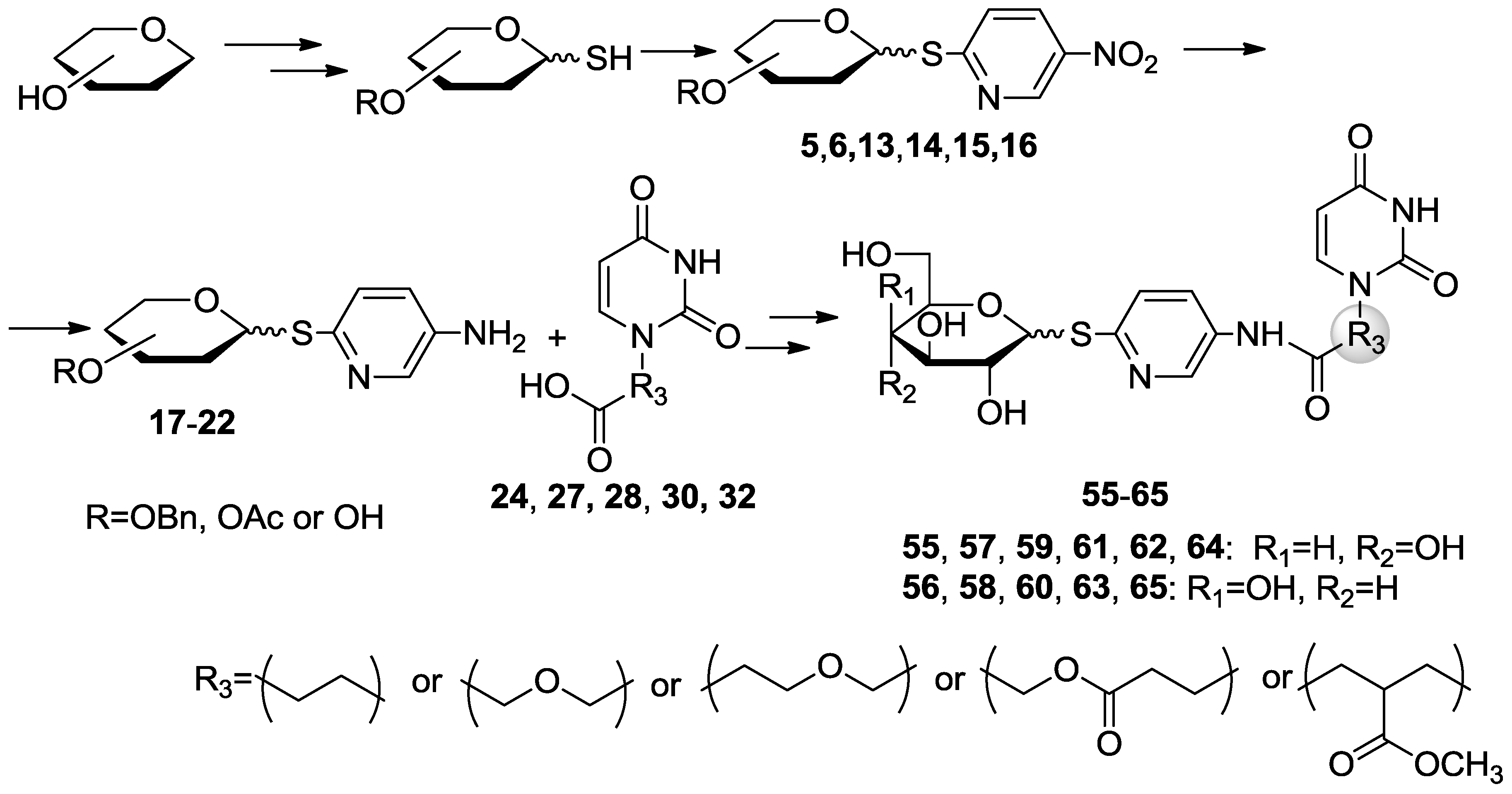 Molecules 23 02017 sch001 Molecules 23 02017 sch001