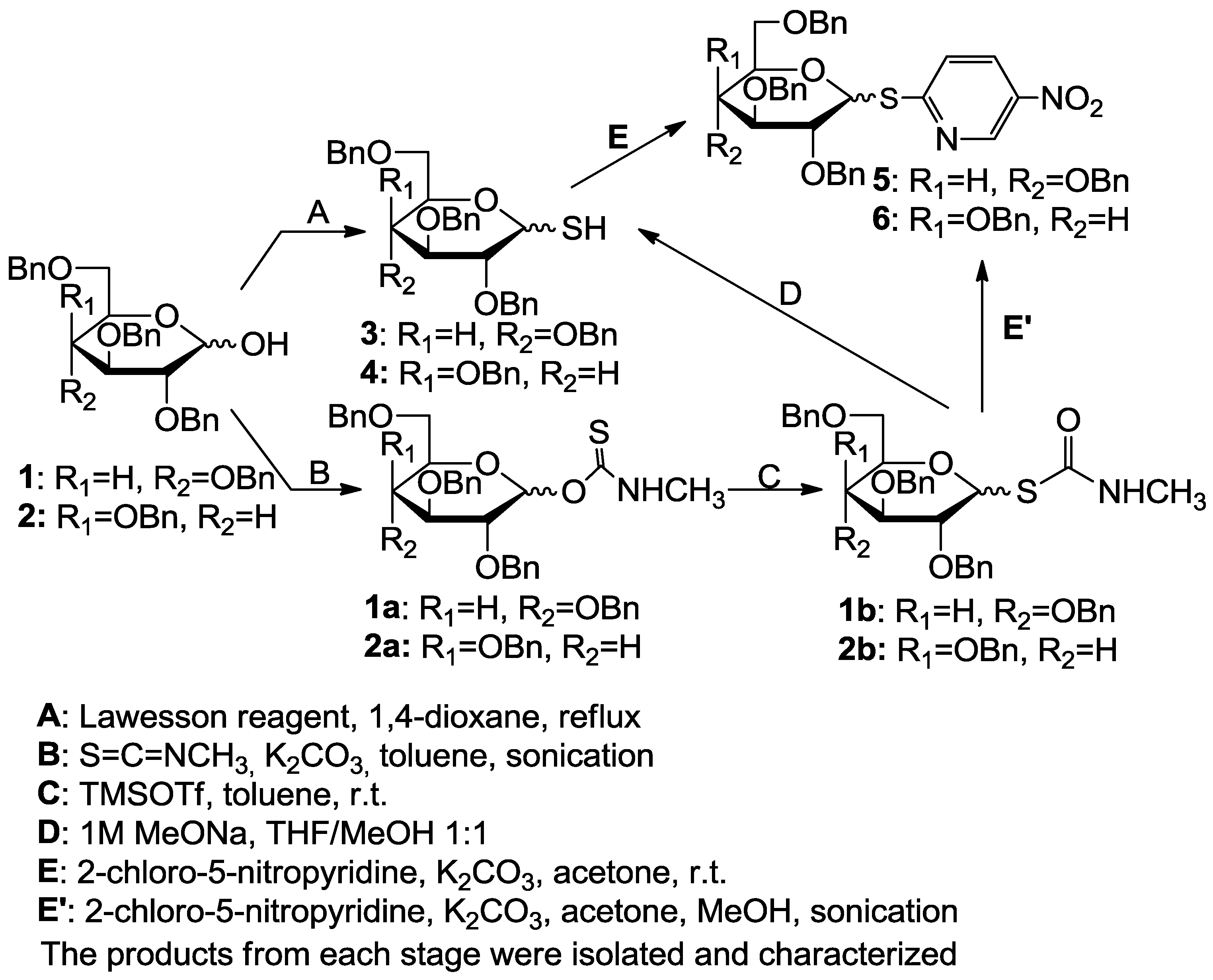 Molecules 23 02017 sch002 Molecules 23 02017 sch002
