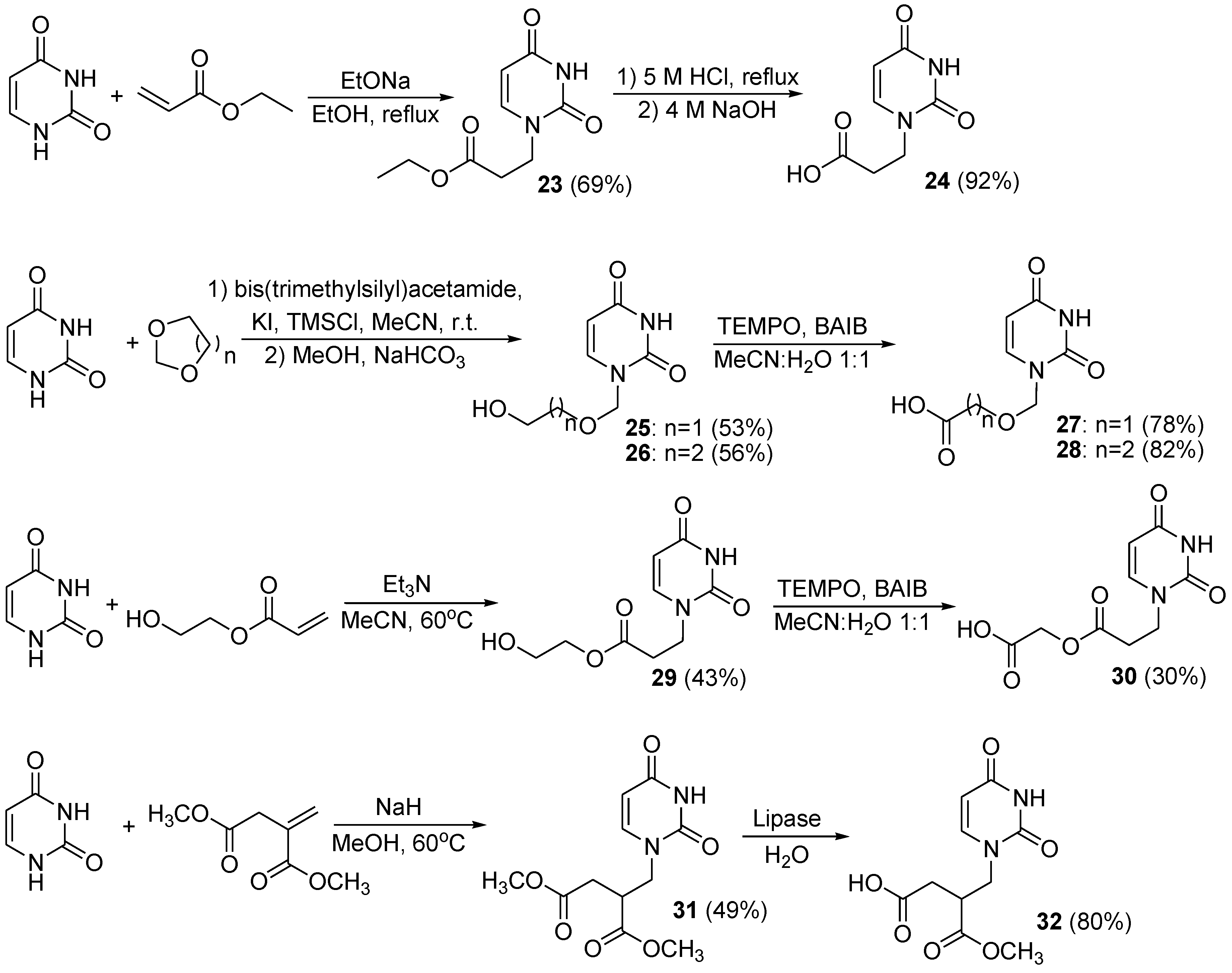 Molecules 23 02017 sch004 Molecules 23 02017 sch004