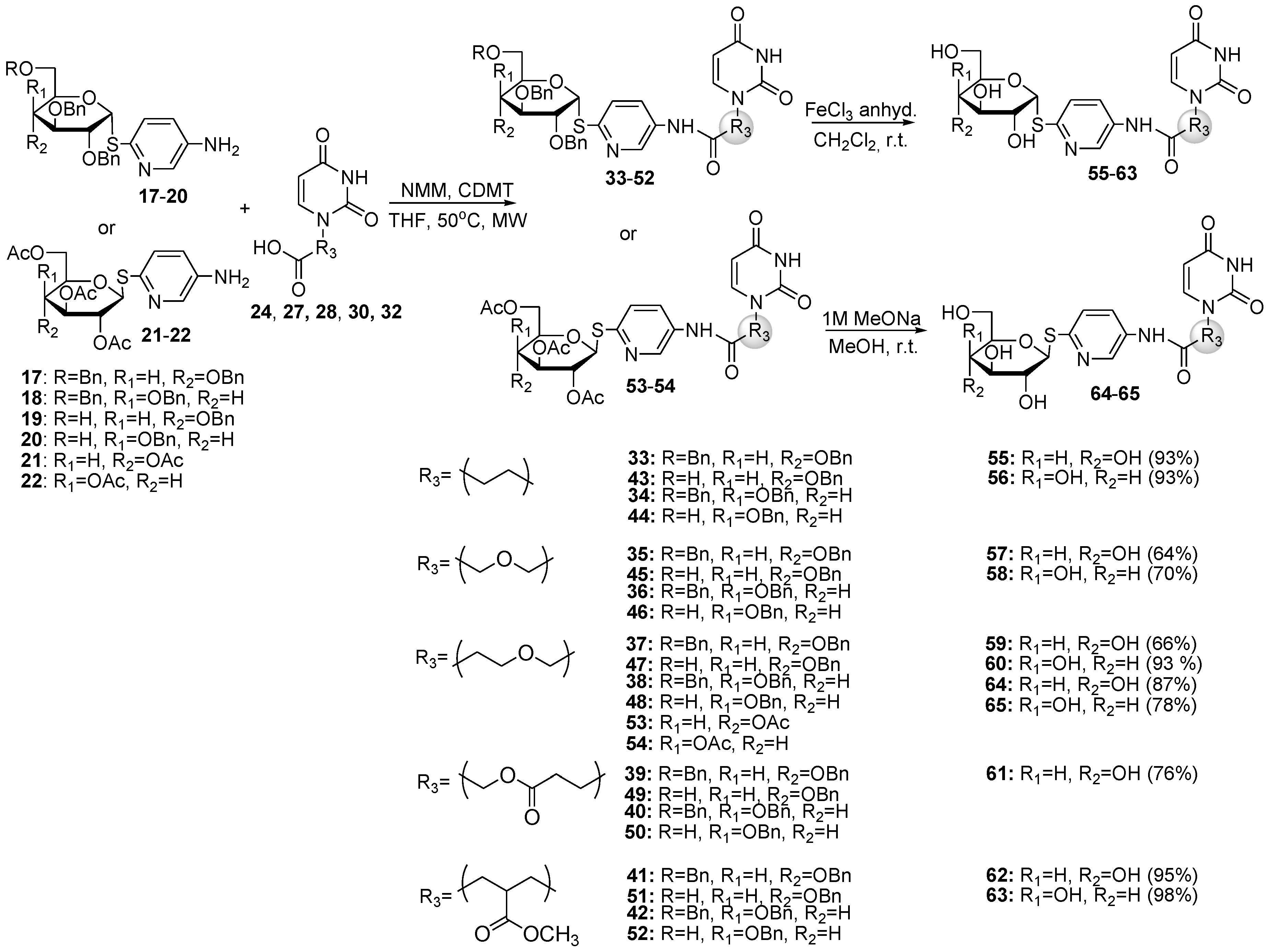 Molecules 23 02017 sch005 Molecules 23 02017 sch005