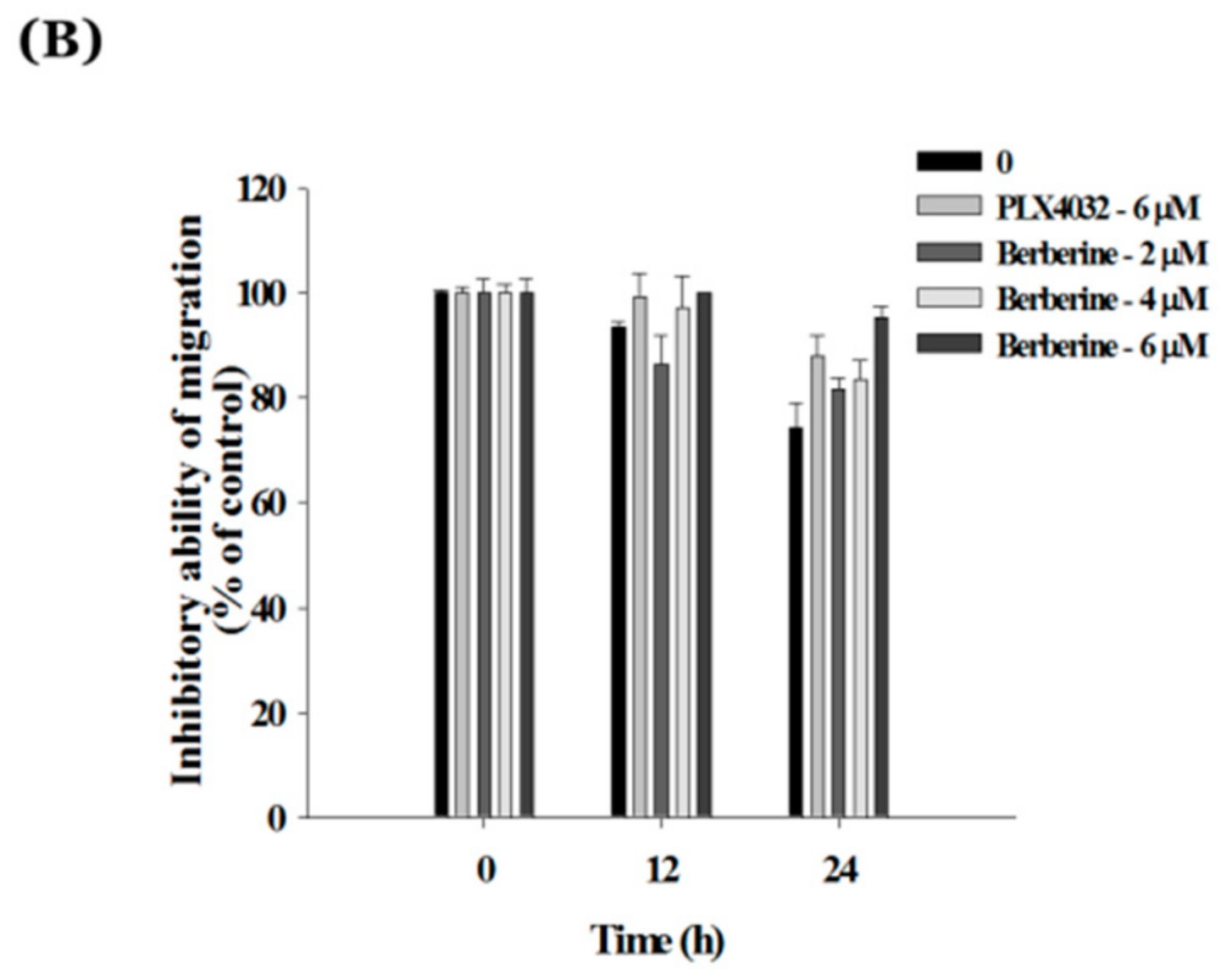 Molecules 23 02019 g006b