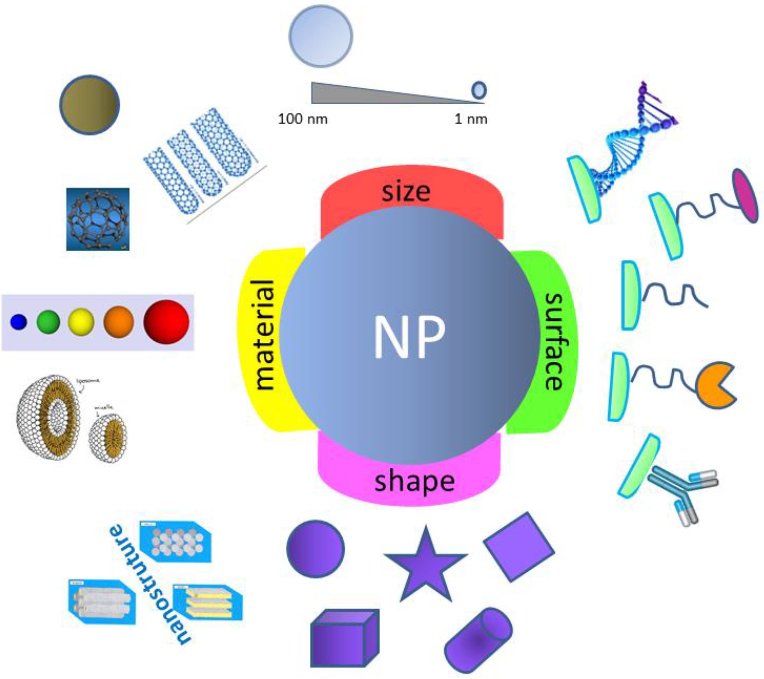 Molecules 23 02021 g001