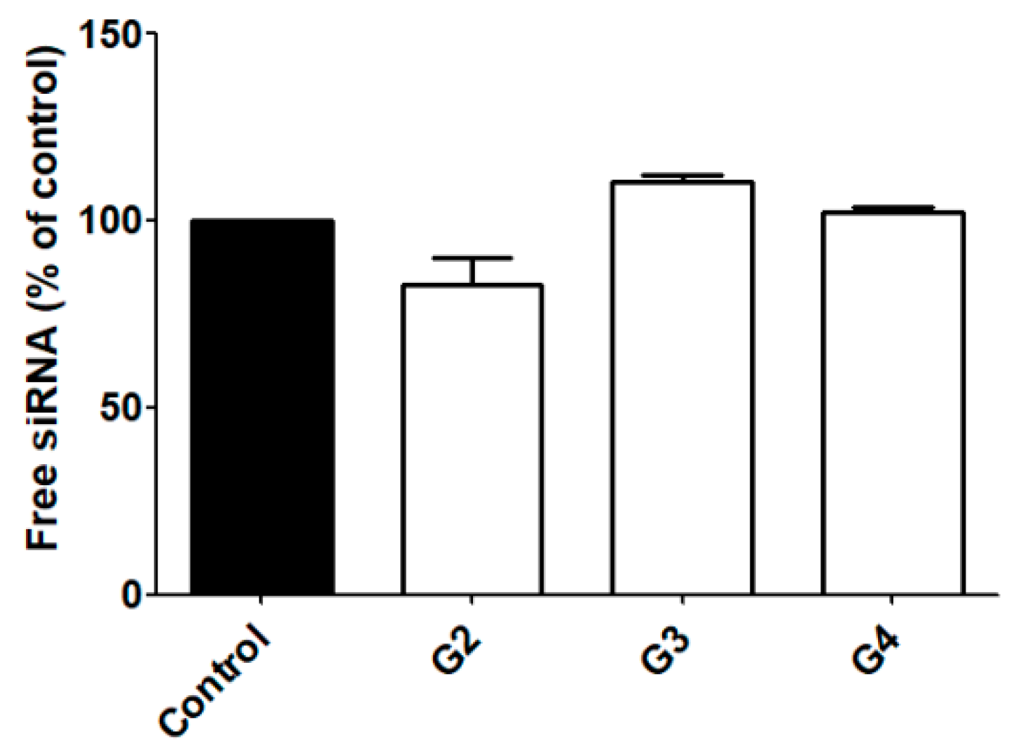 Molecules 23 02028 g002