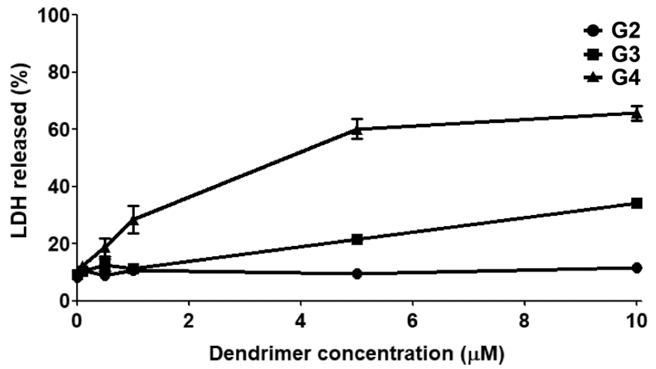 Molecules 23 02028 g003