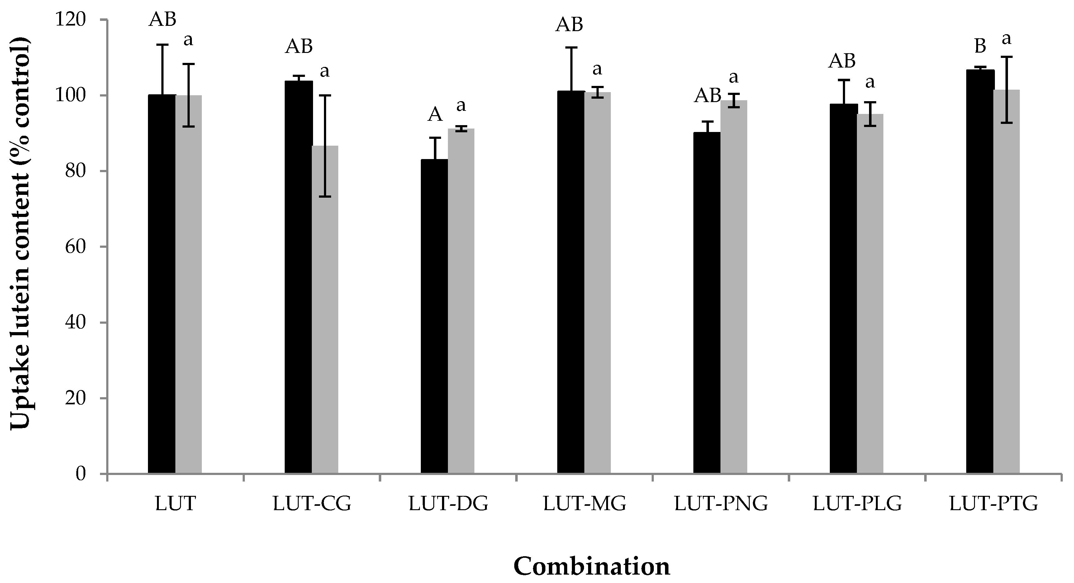 Molecules 23 02035 g004