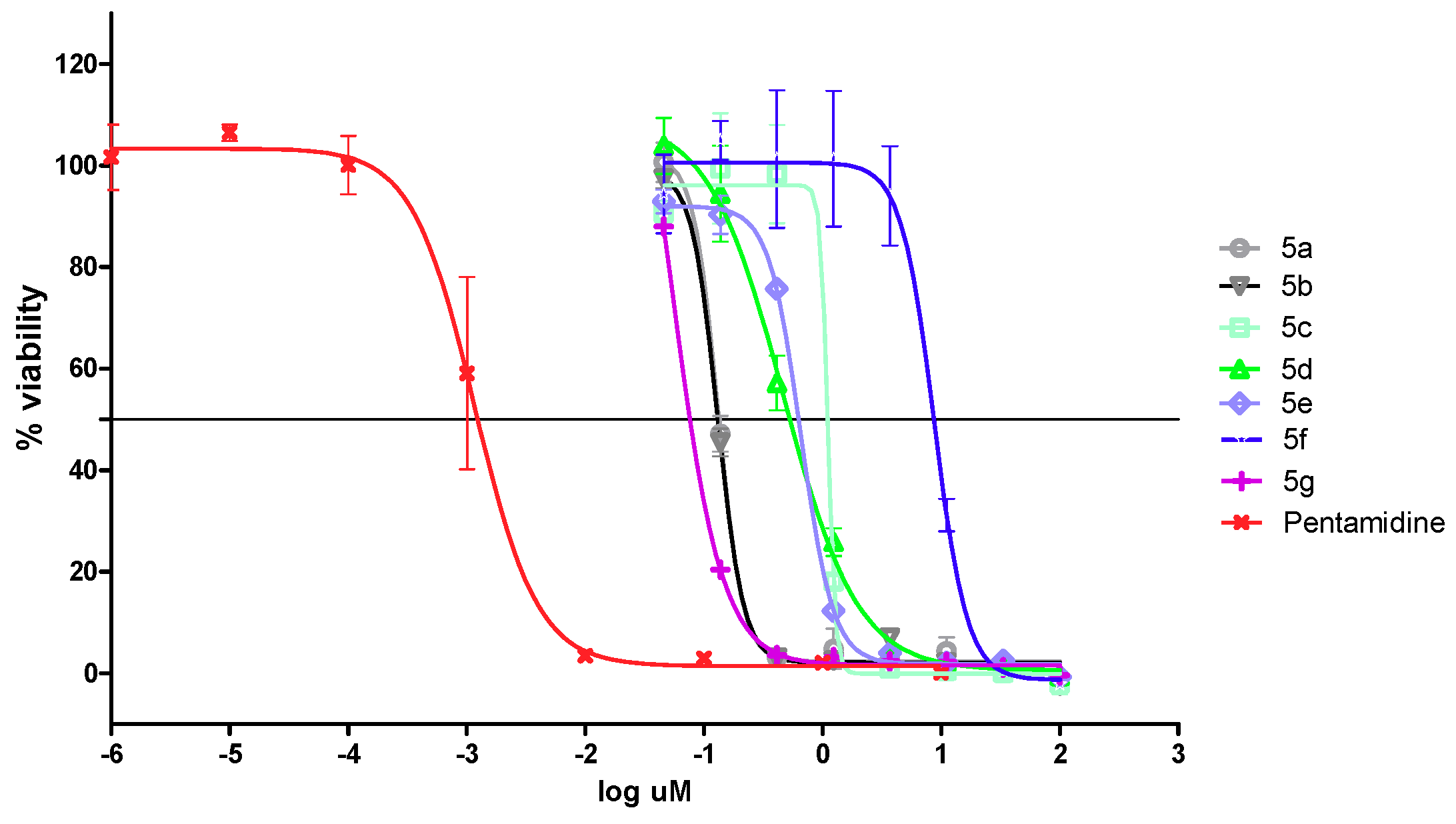 Molecules 23 02038 g003 Molecules 23 02038 g003