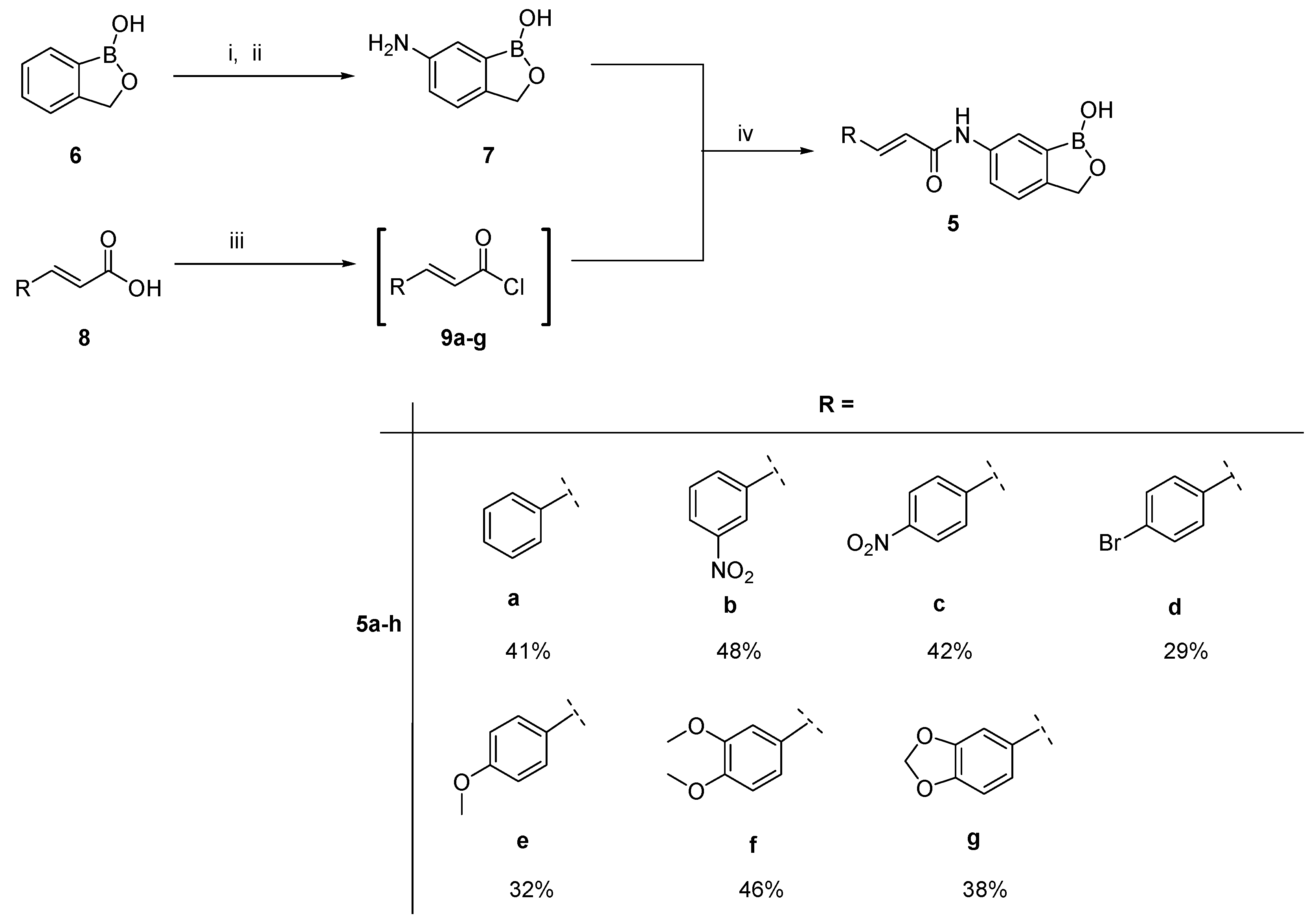 Molecules 23 02038 sch001 Molecules 23 02038 sch001