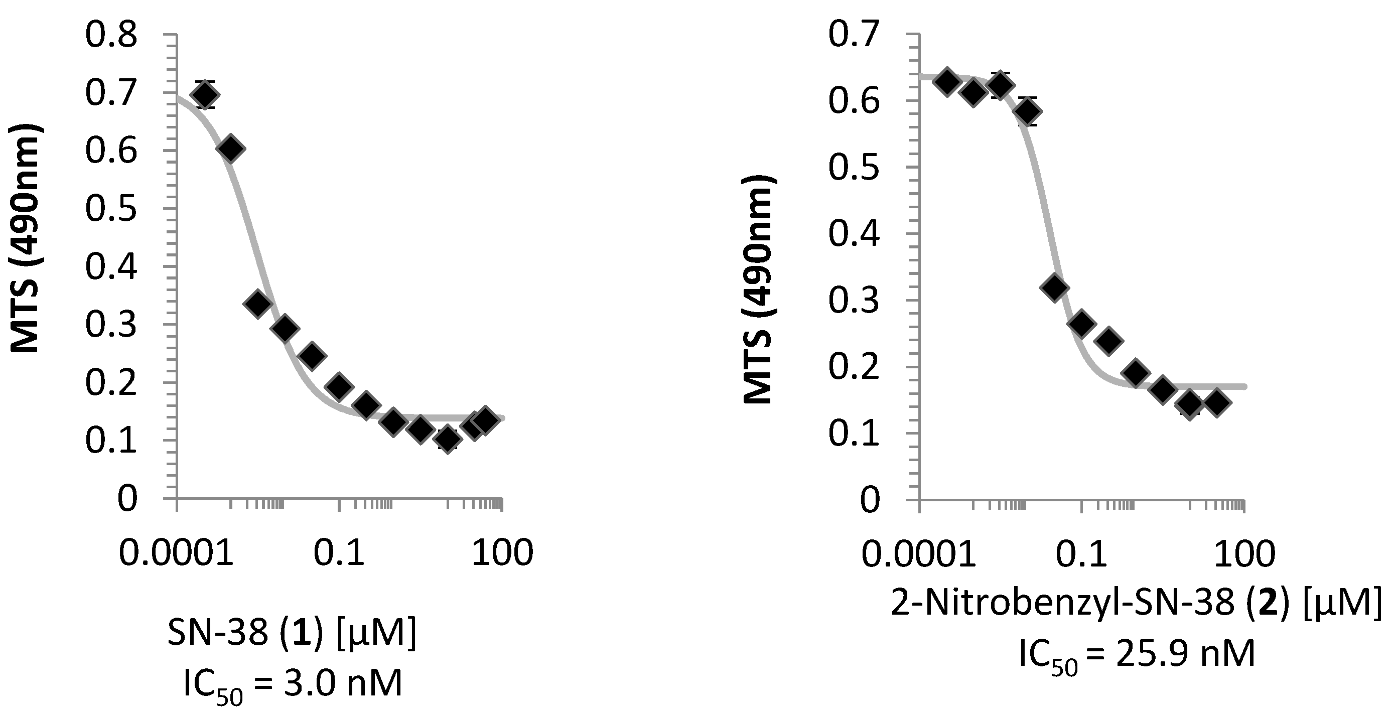 Molecules 23 02041 g002a Molecules 23 02041 g002a