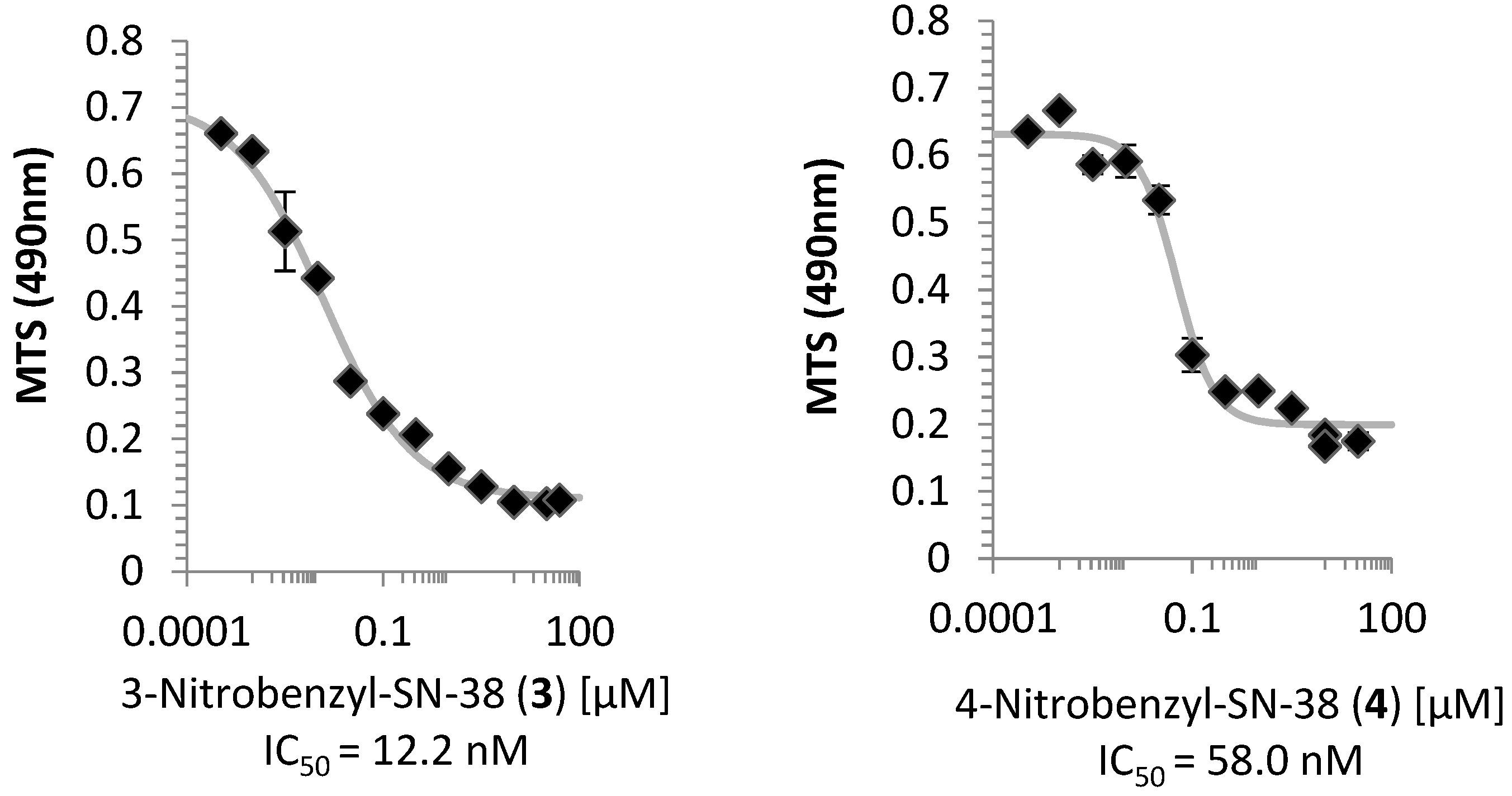 Molecules 23 02041 g002b Molecules 23 02041 g002b