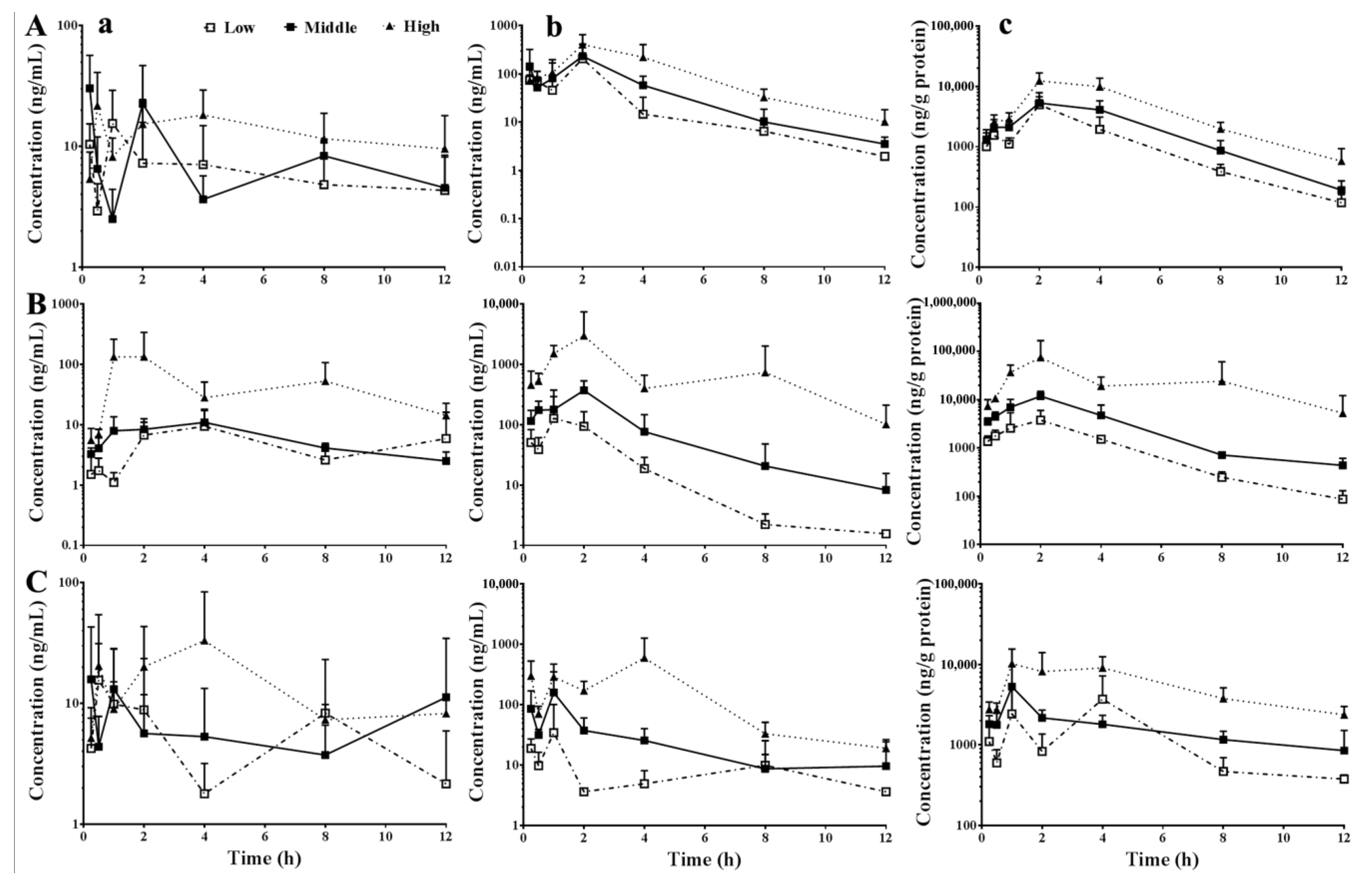 Molecules 23 02042 g002