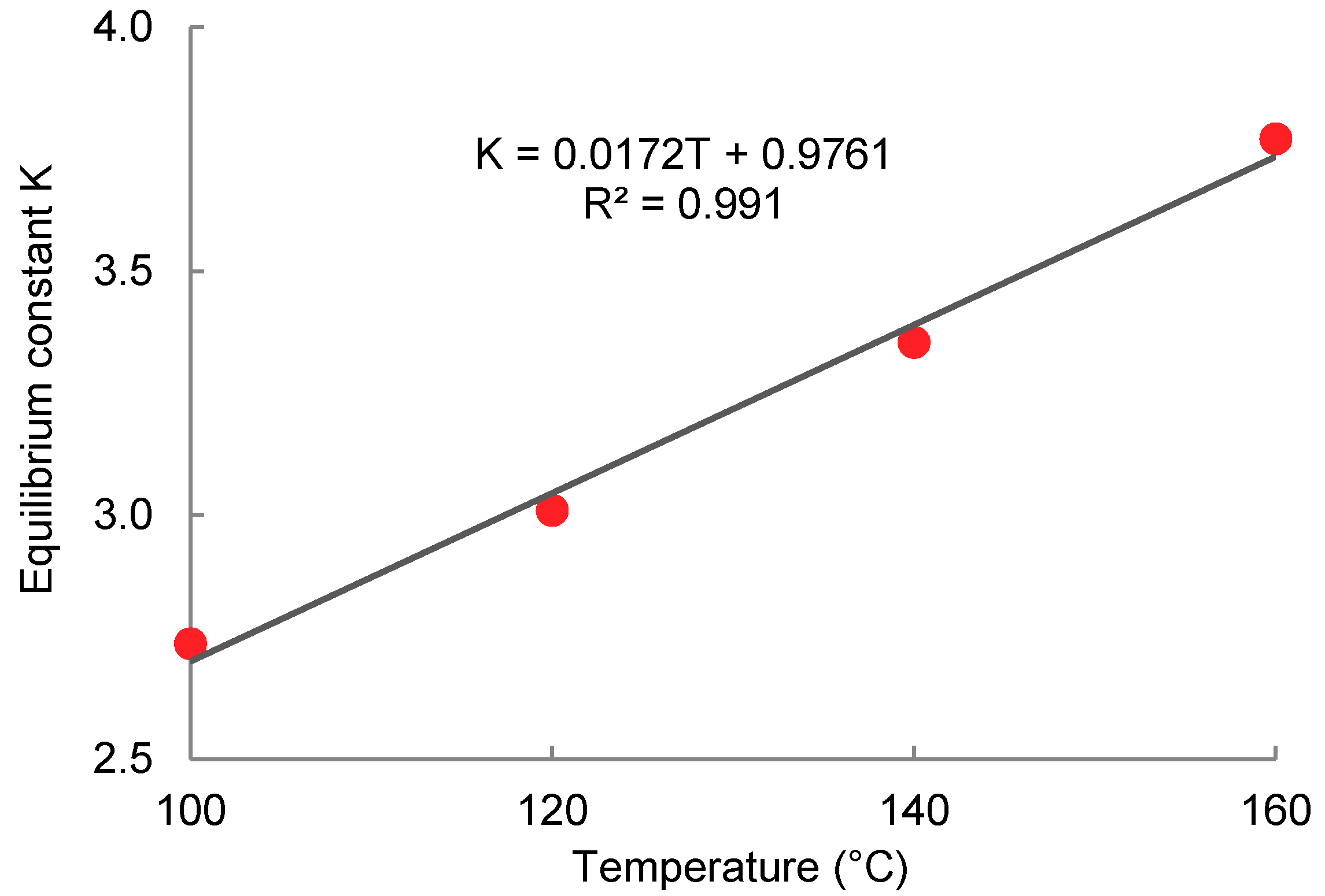 Molecules 23 02044 g007