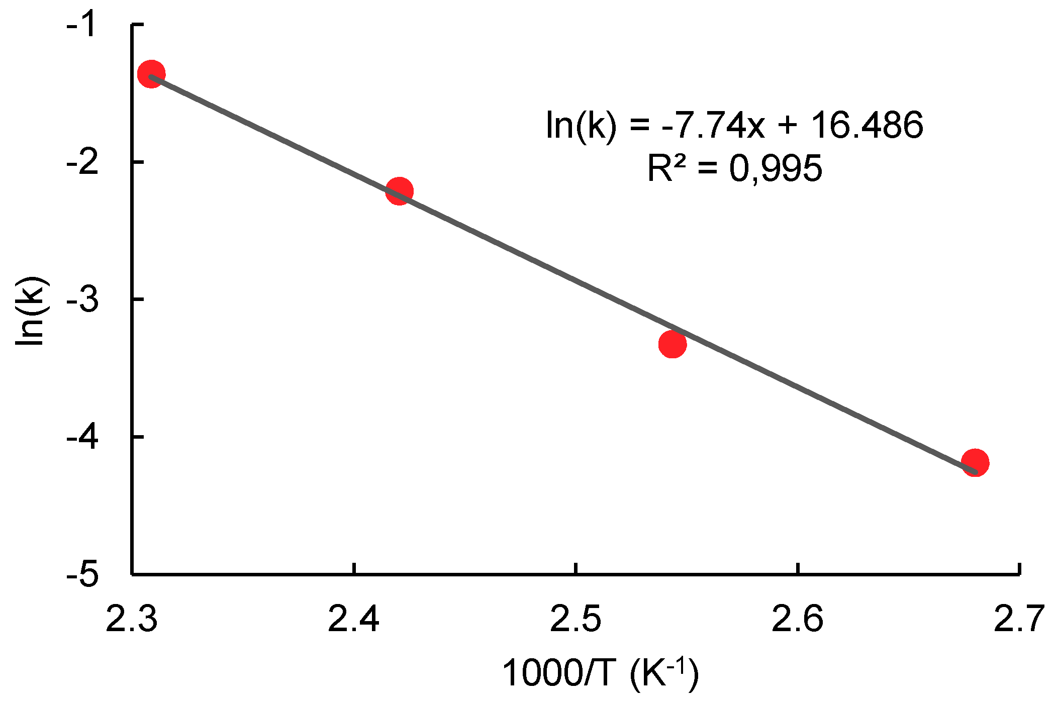 Molecules 23 02044 g009