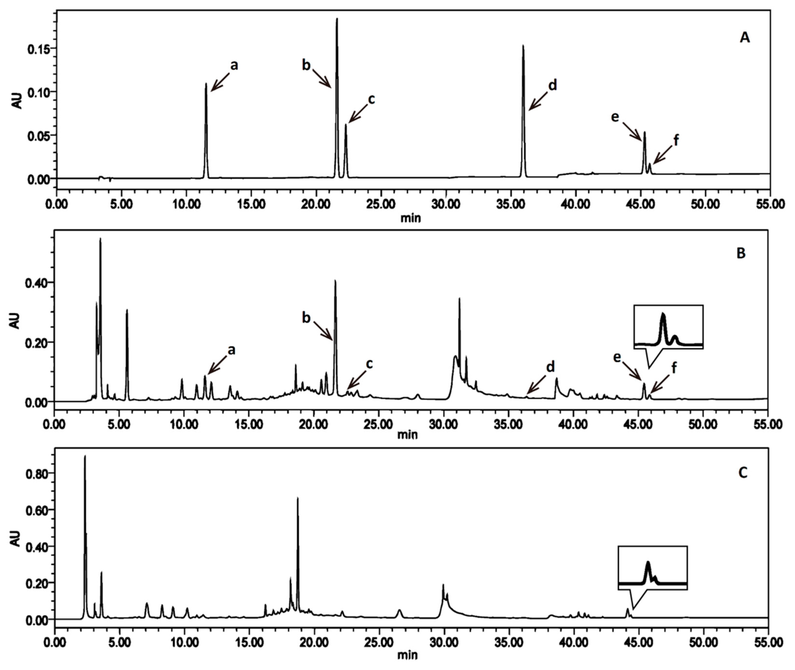 Molecules 23 02045 g001 Molecules 23 02045 g001