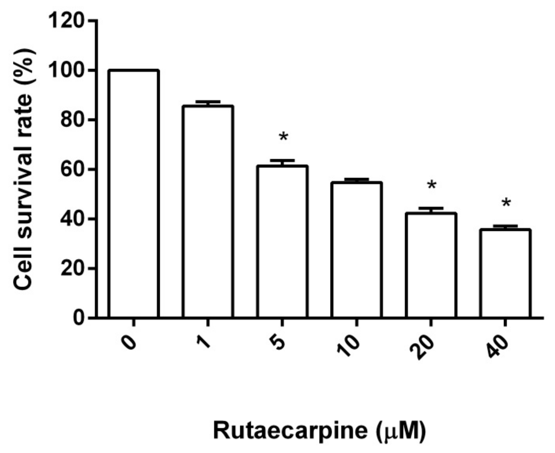 Molecules 23 02047 g001