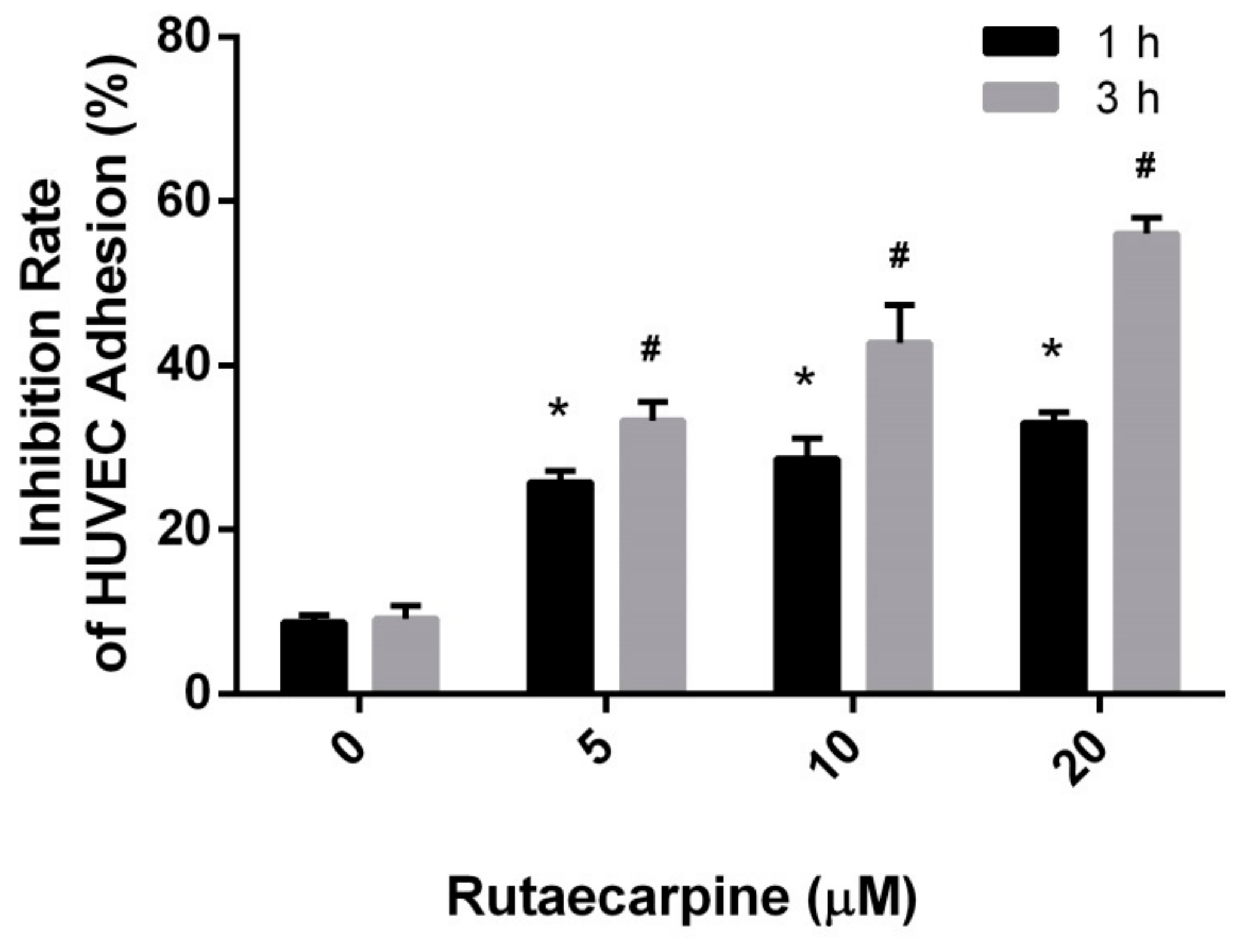Molecules 23 02047 g002