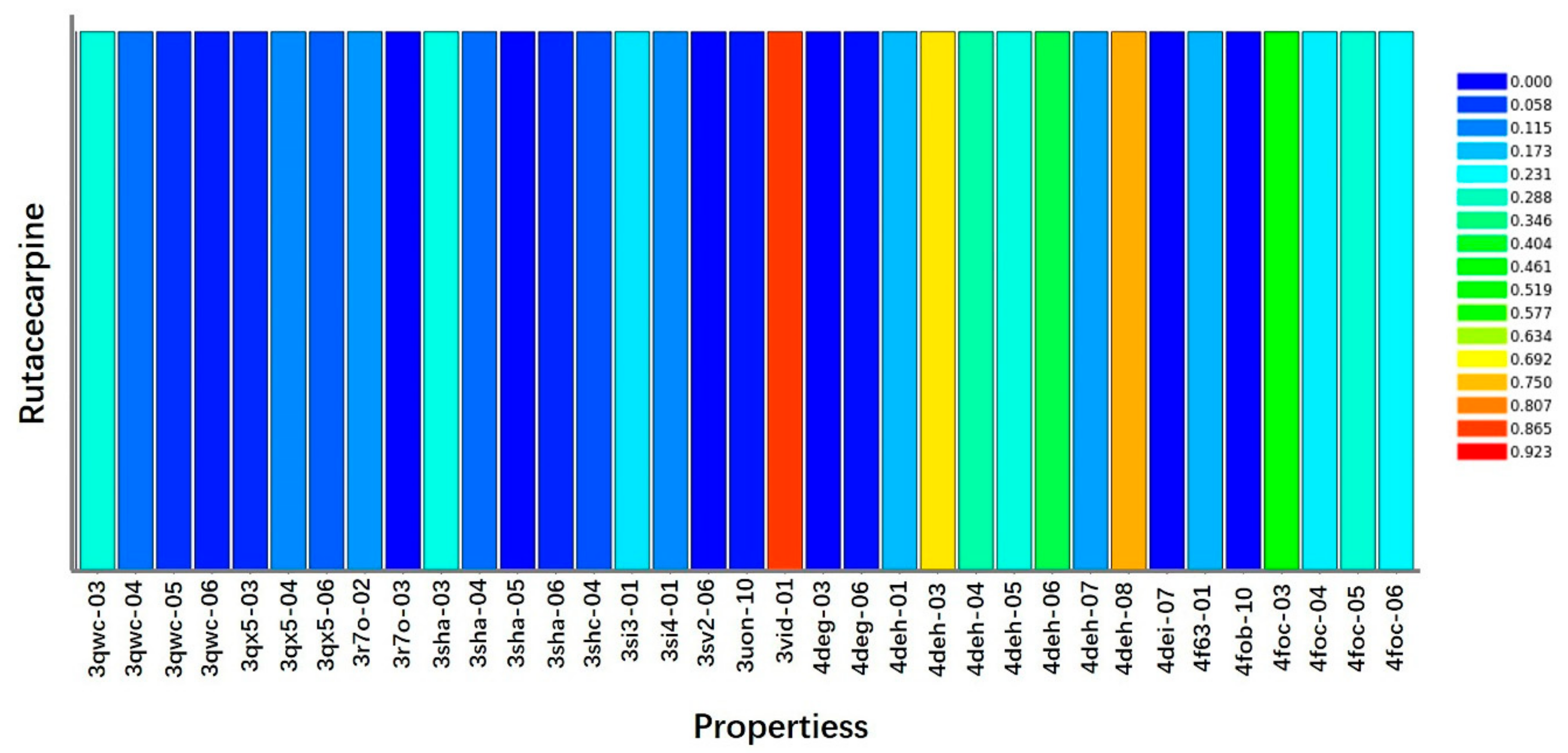 Molecules 23 02047 g005