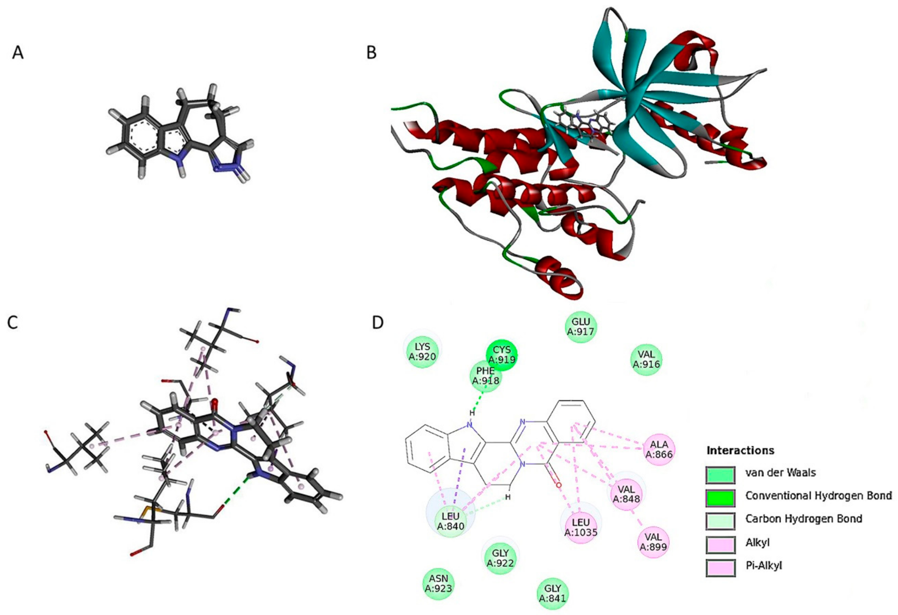 Molecules 23 02047 g006