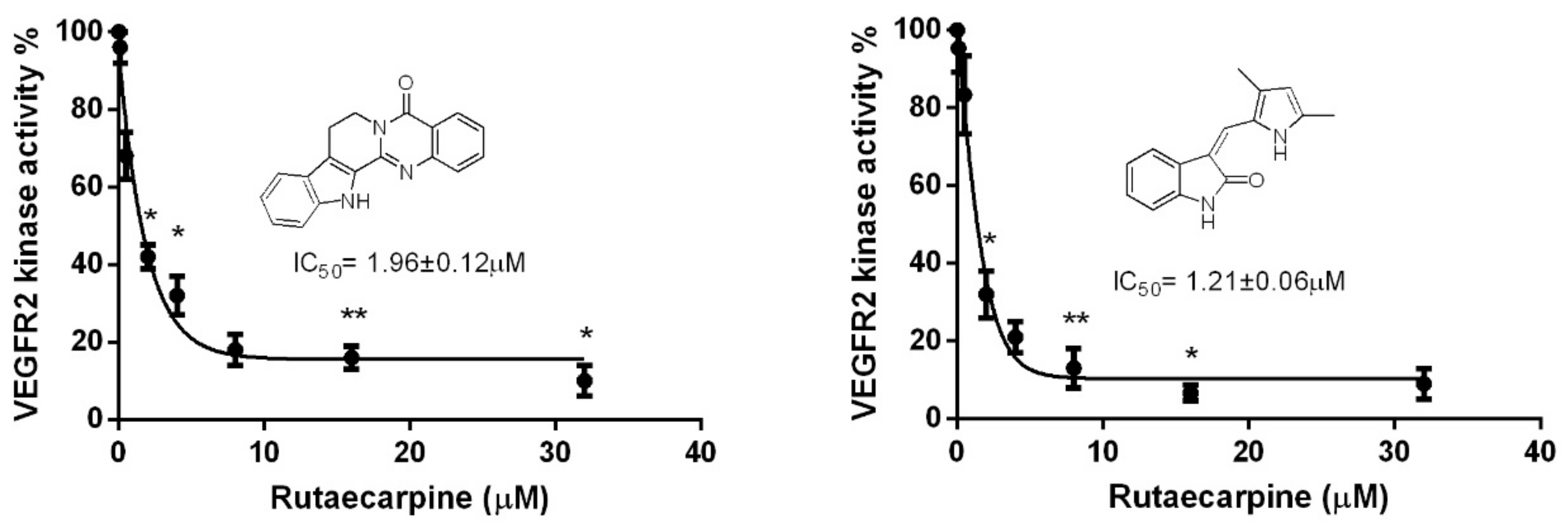 Molecules 23 02047 g008