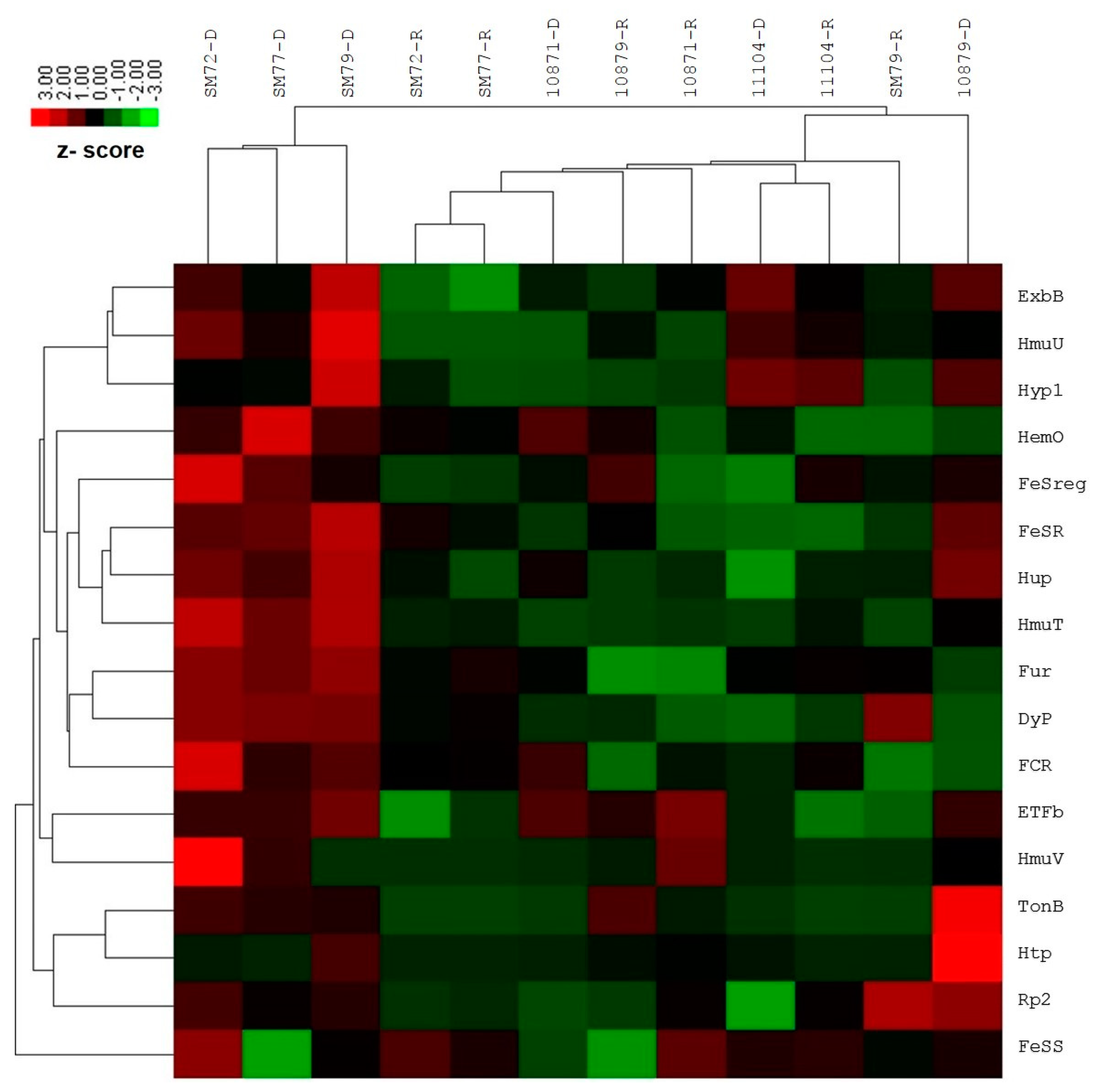 Molecules 23 02048 g001
