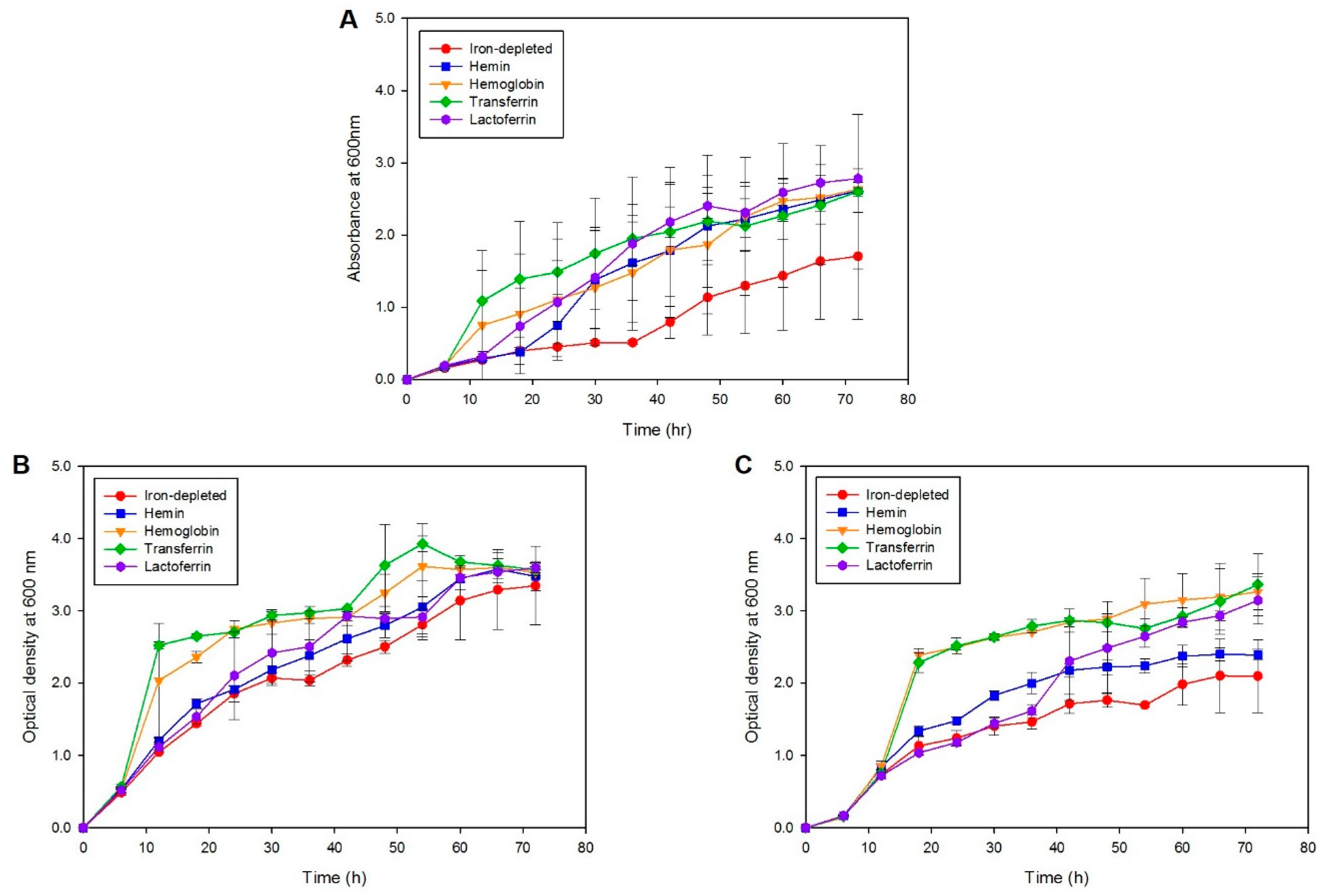 Molecules 23 02048 g003