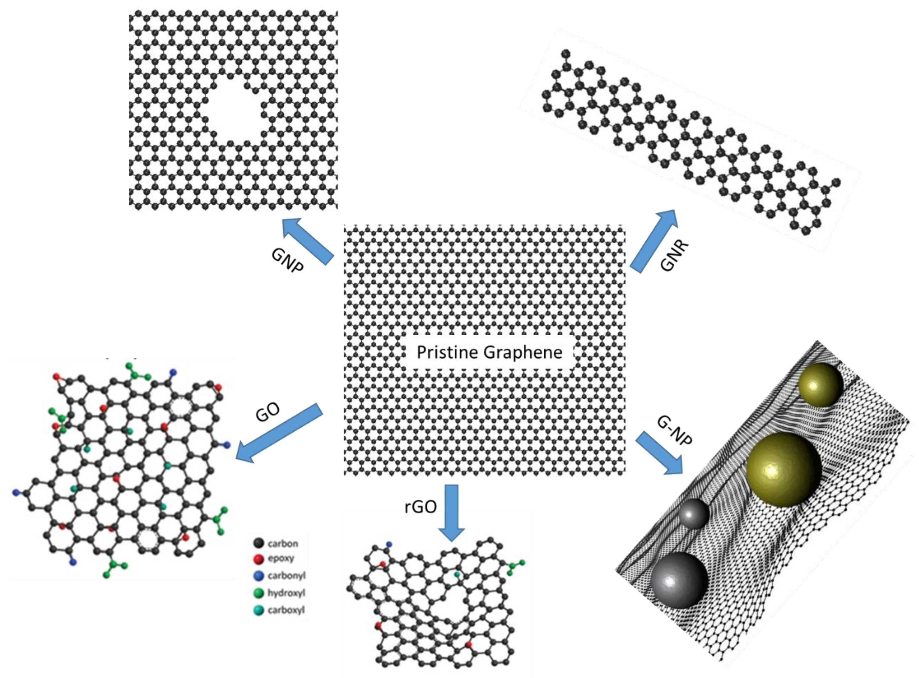 Molecules 23 02050 g001 Molecules 23 02050 g001