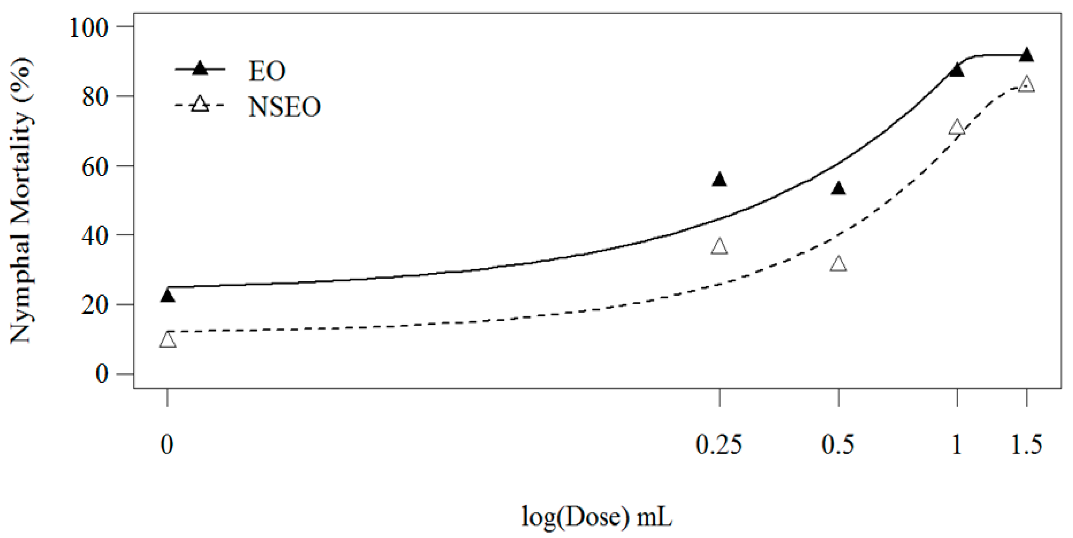 Molecules 23 02052 g004